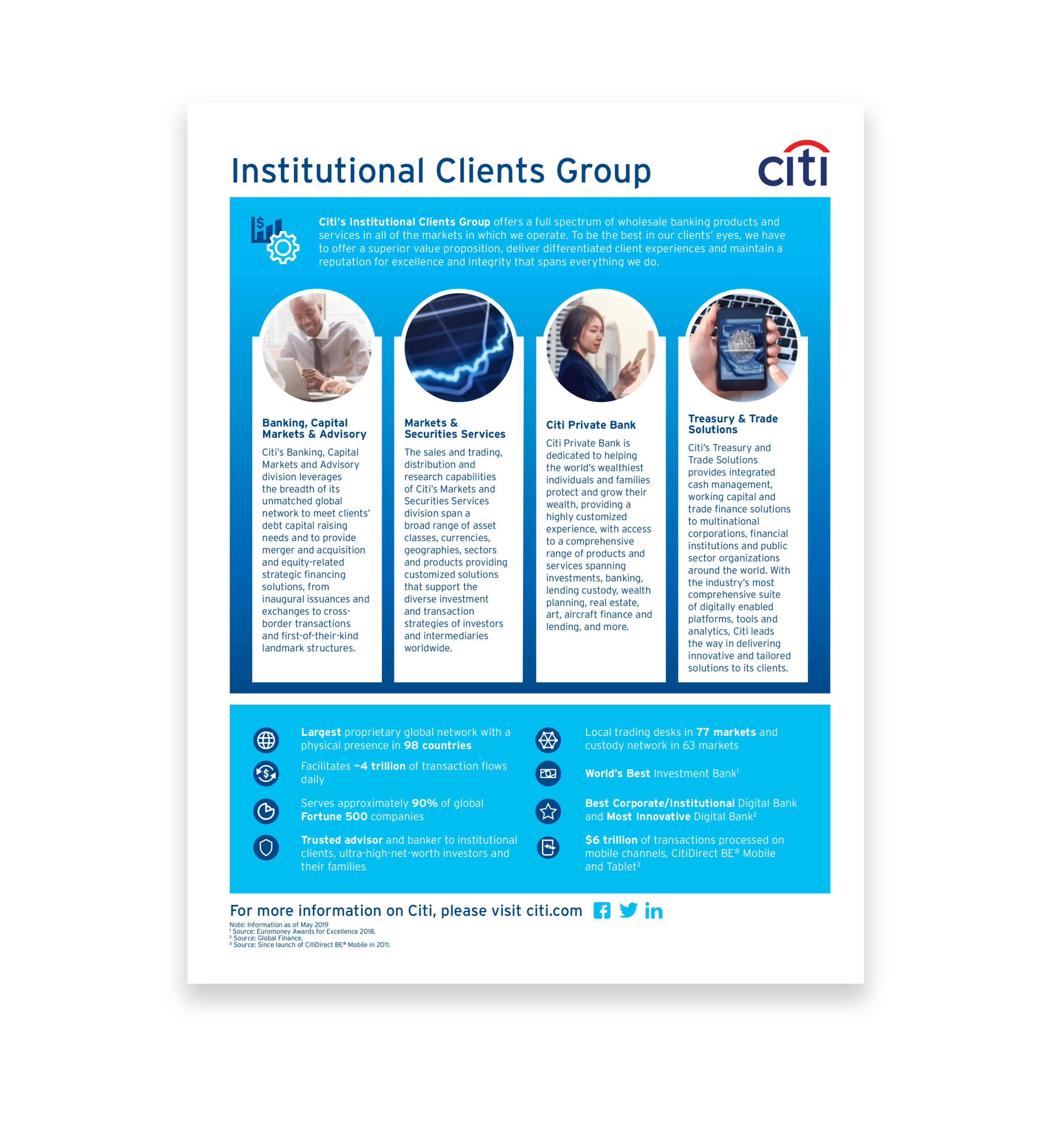 Citi_ICG-F.png