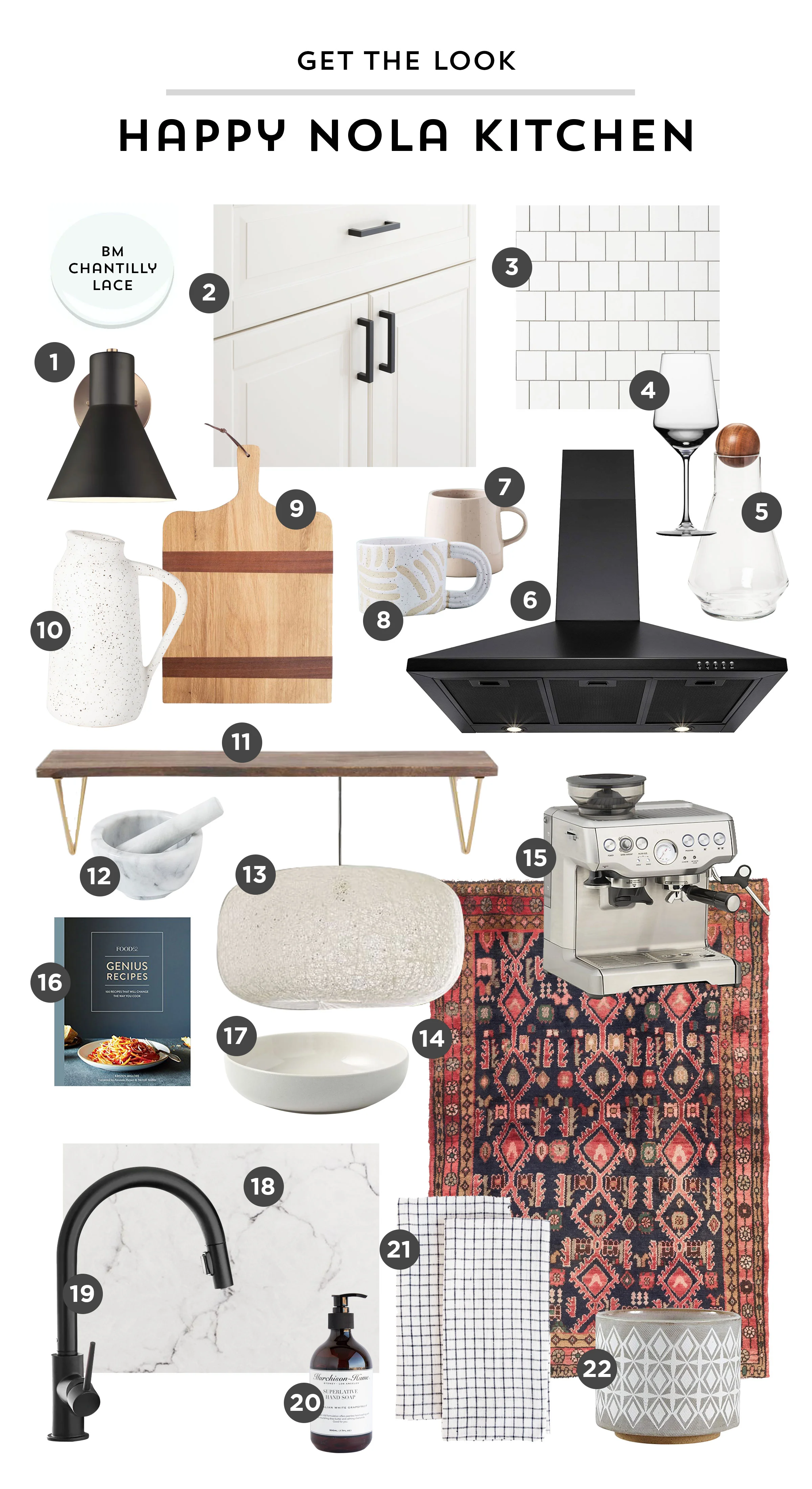 nola-kitchen-get-the-look.jpg
