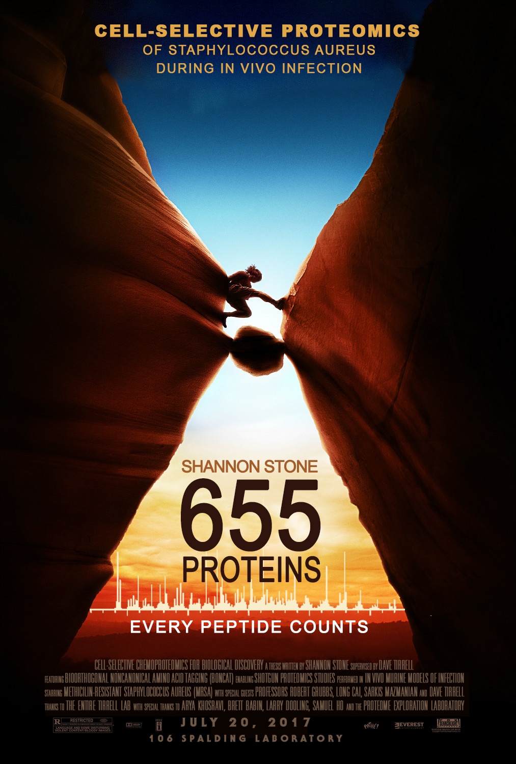 655proteins_shannon.png