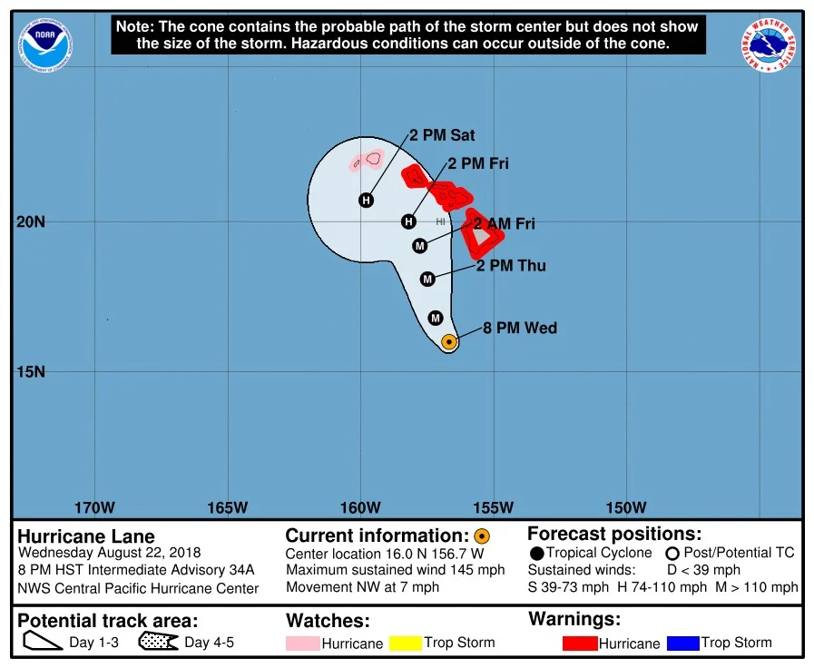 Source: Central Pacific Hurricane Center