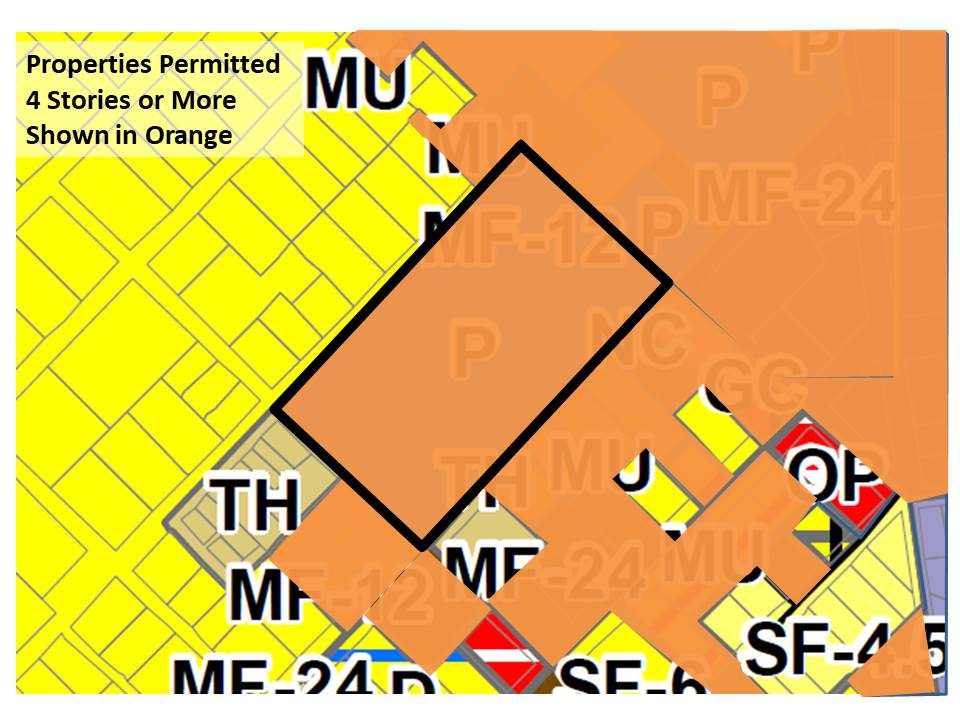 Properties in orange.jpg