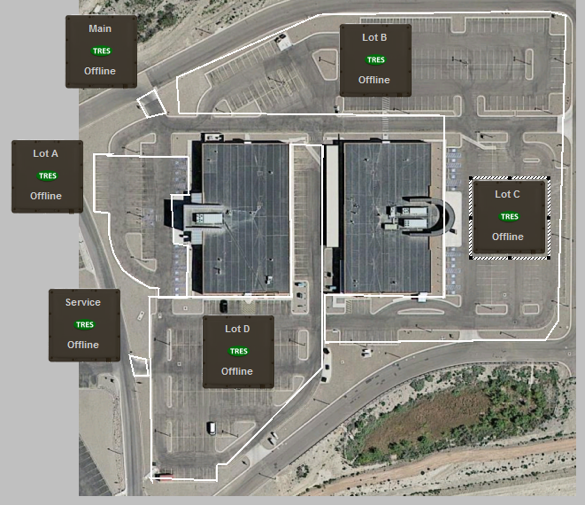 Sample of site overview screen sheet. 