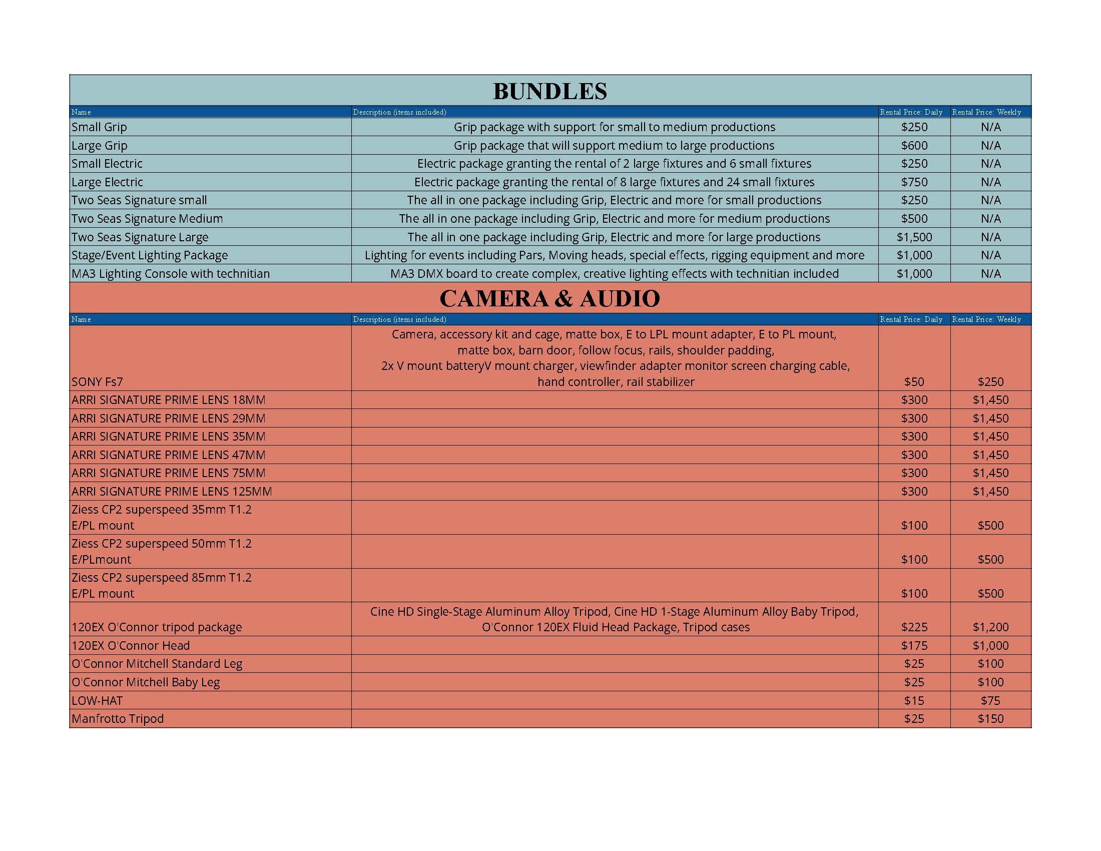 EZ Rent-Out Equipment Spreadsheet Assets - Copy of customer list_Page_1.jpg