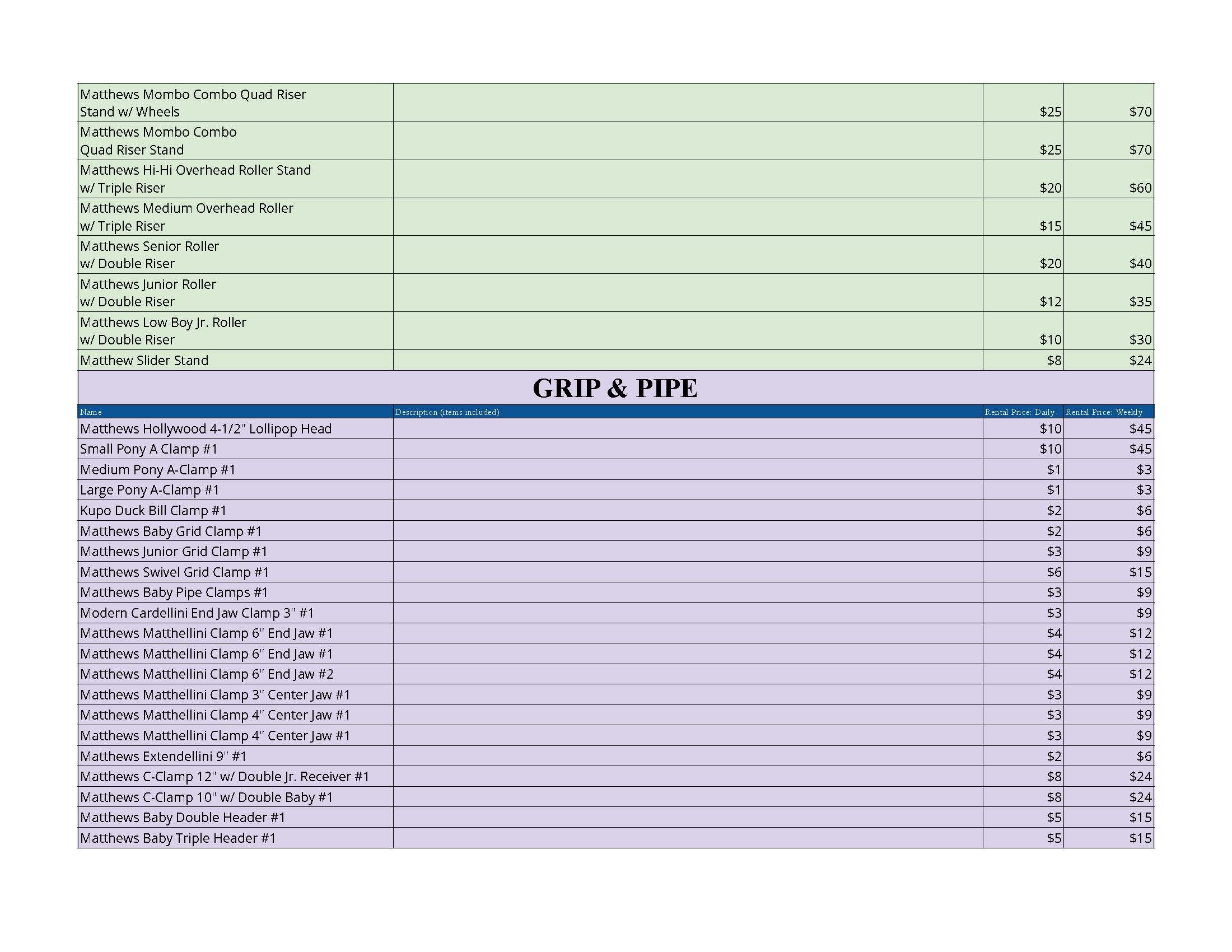 EZ Rent-Out Equipment Spreadsheet Assets - Copy of customer list_Page_4.jpg