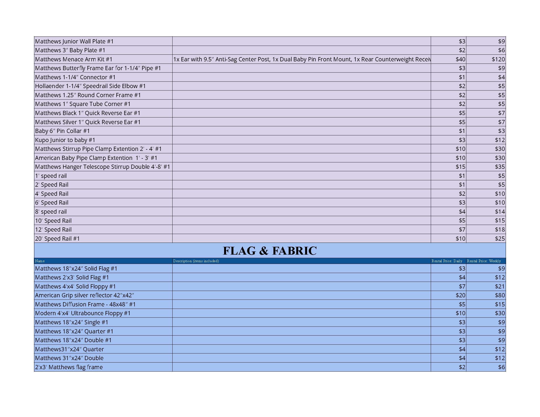 EZ Rent-Out Equipment Spreadsheet Assets - Copy of customer list_Page_5.jpg