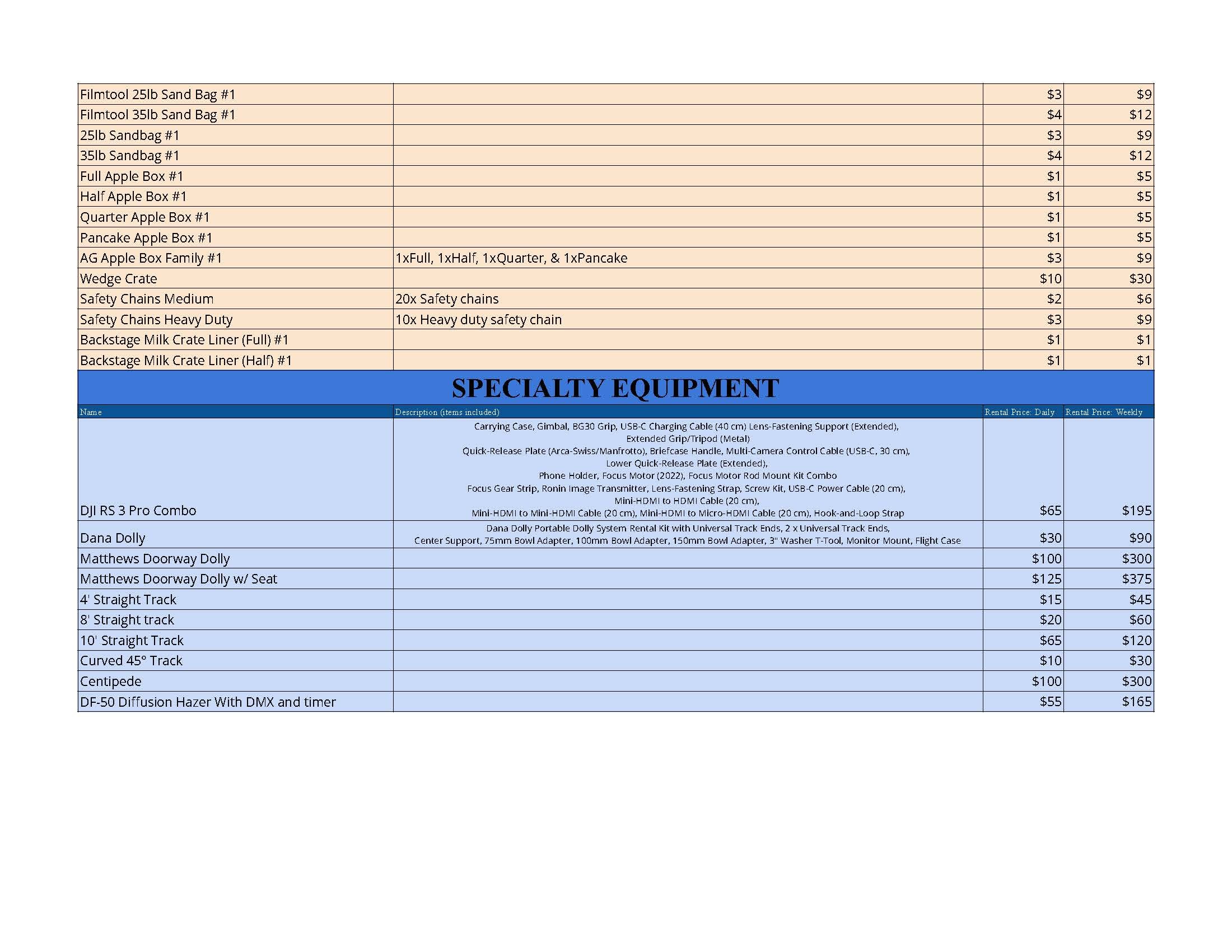EZ Rent-Out Equipment Spreadsheet Assets - Copy of customer list_Page_7.jpg