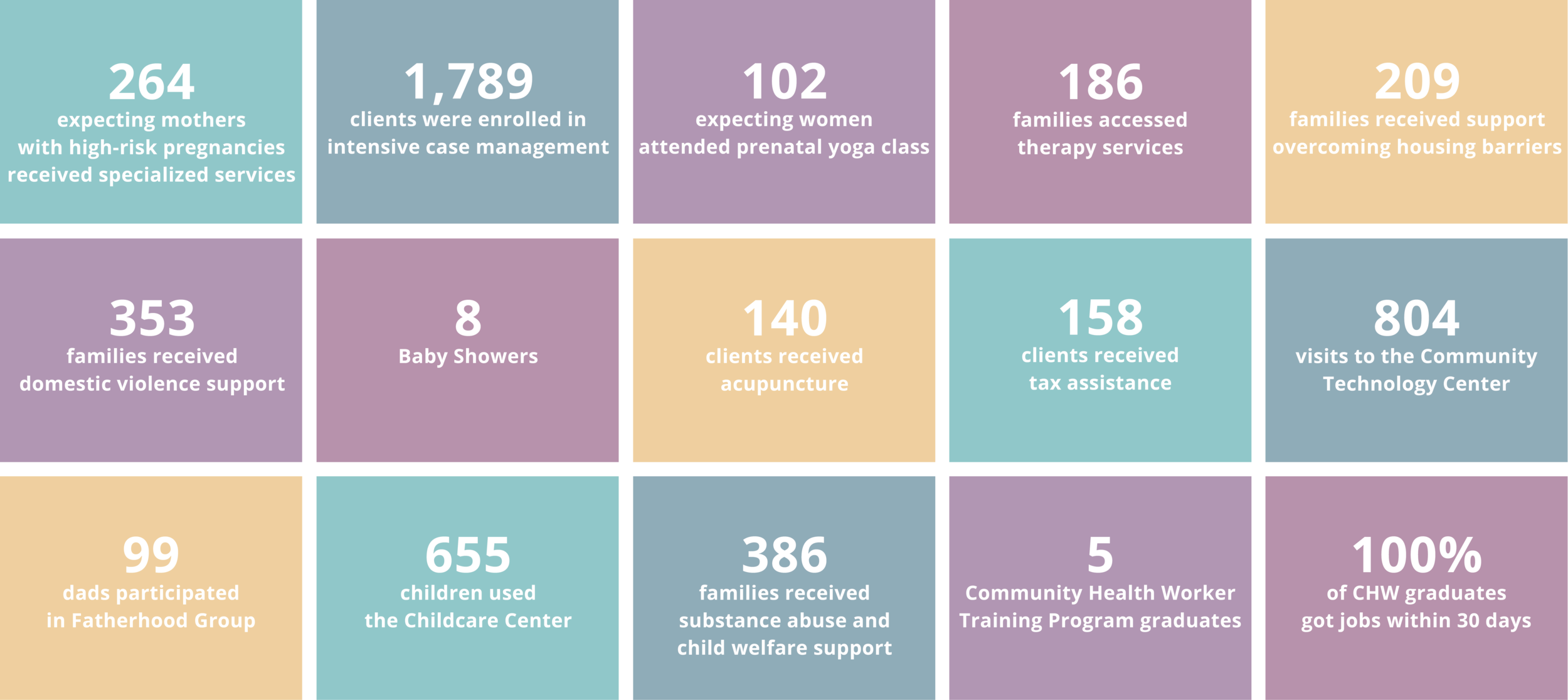 numbers!.png