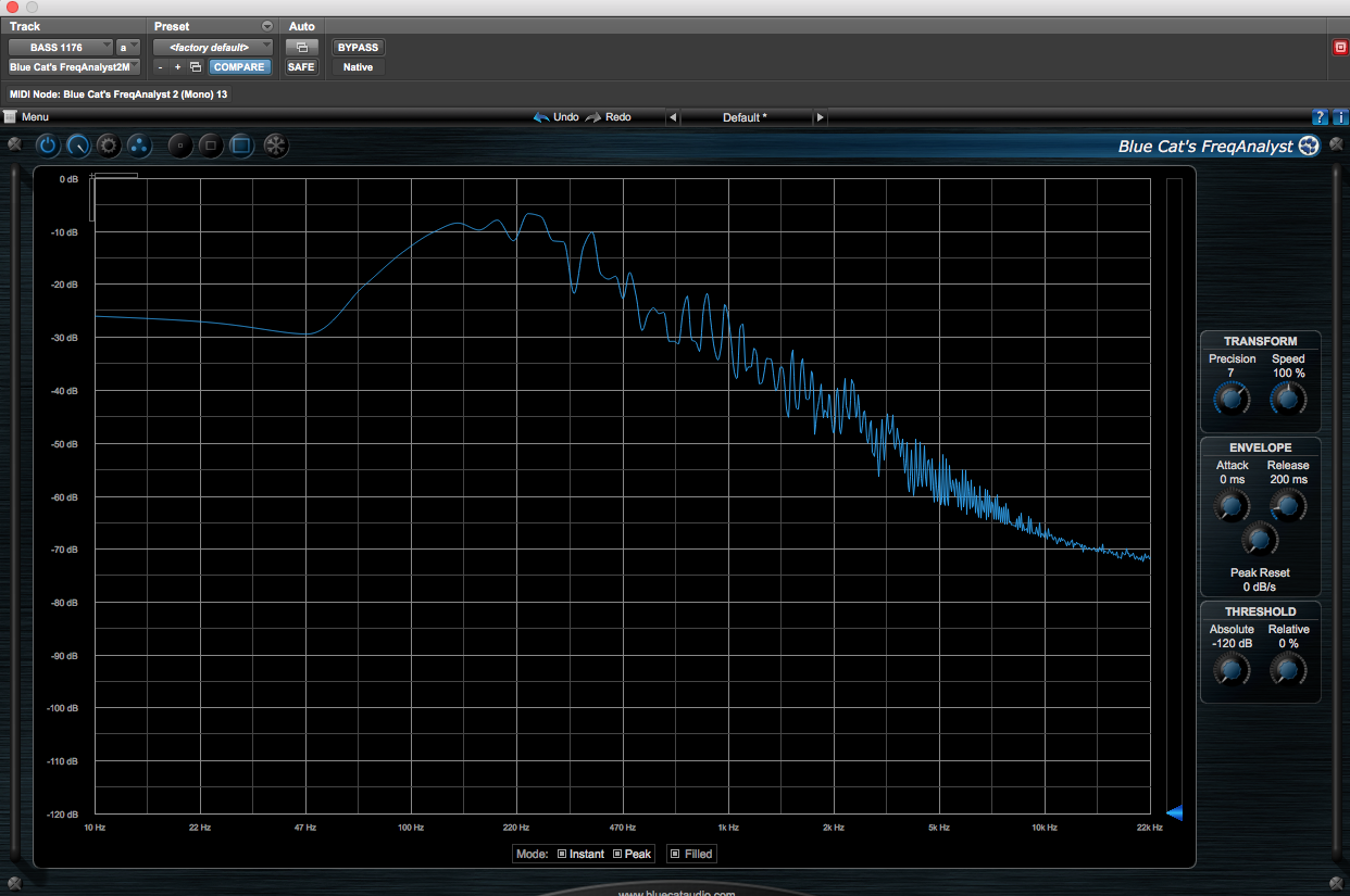 BASS Recorded through a UA-1176
