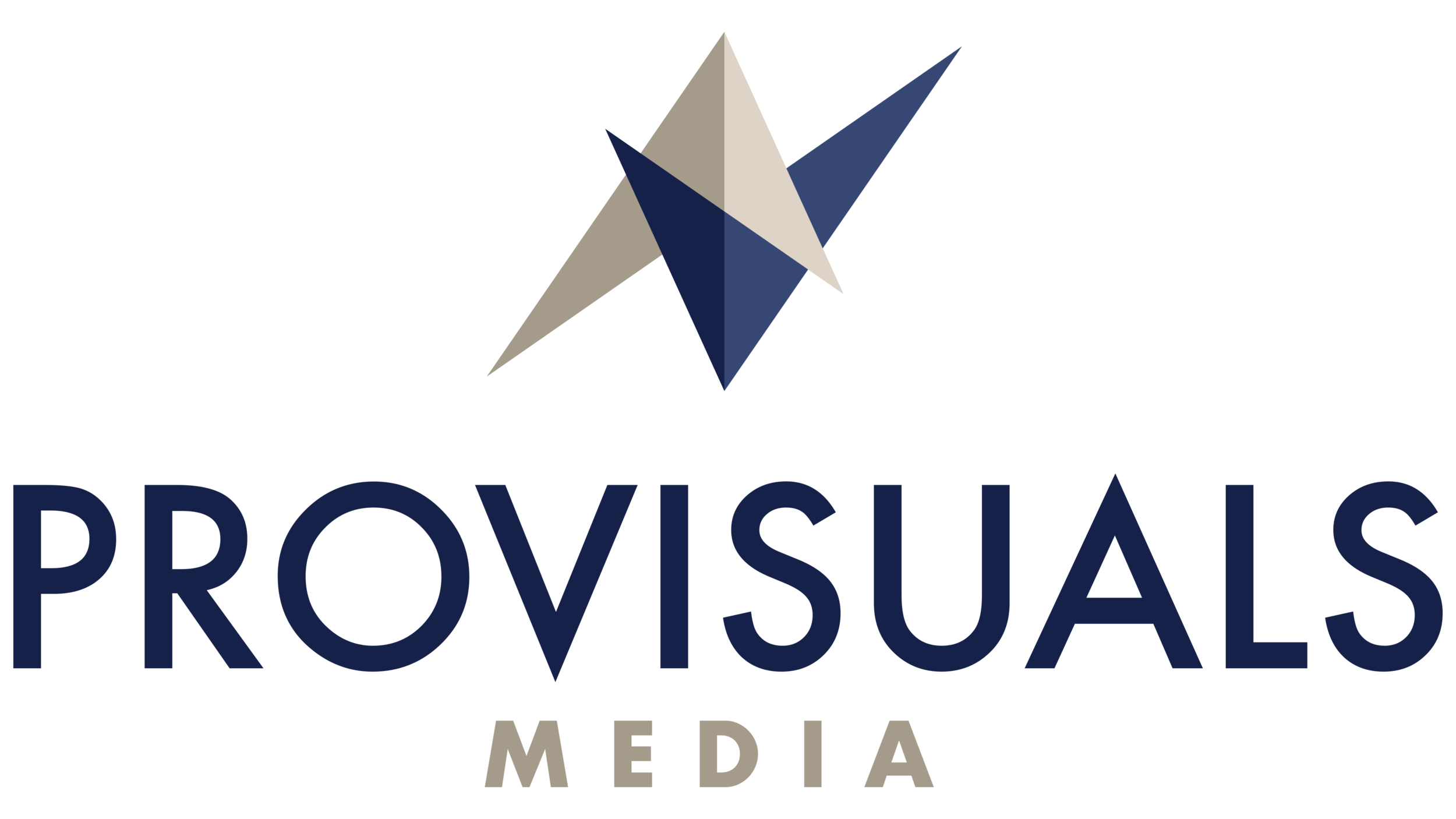 ProVisuals