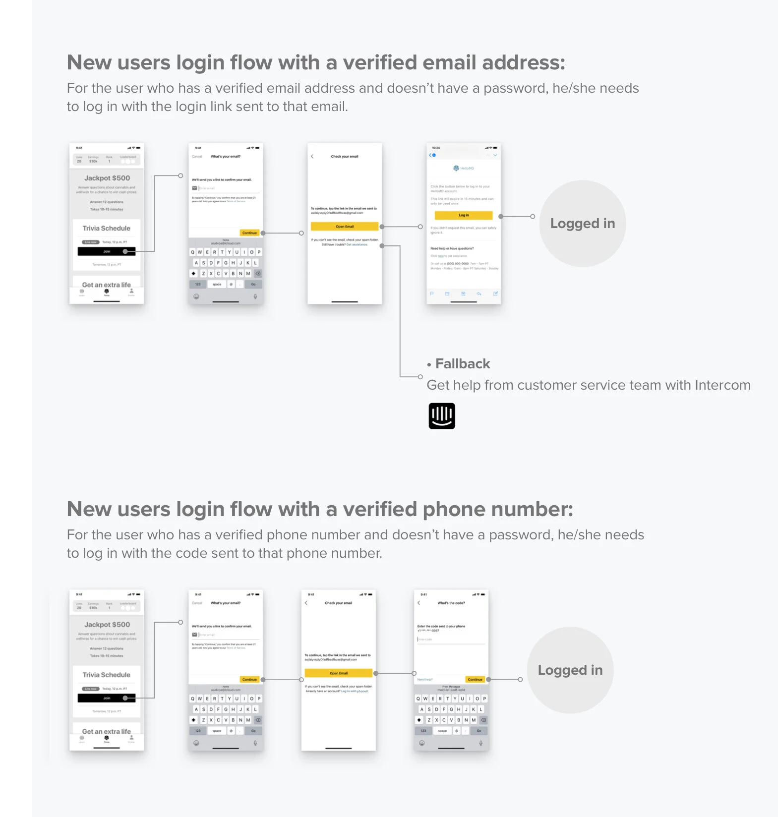 Dana J. Wright, Product Designer - HelloMD - Login Flow Mobile Screens