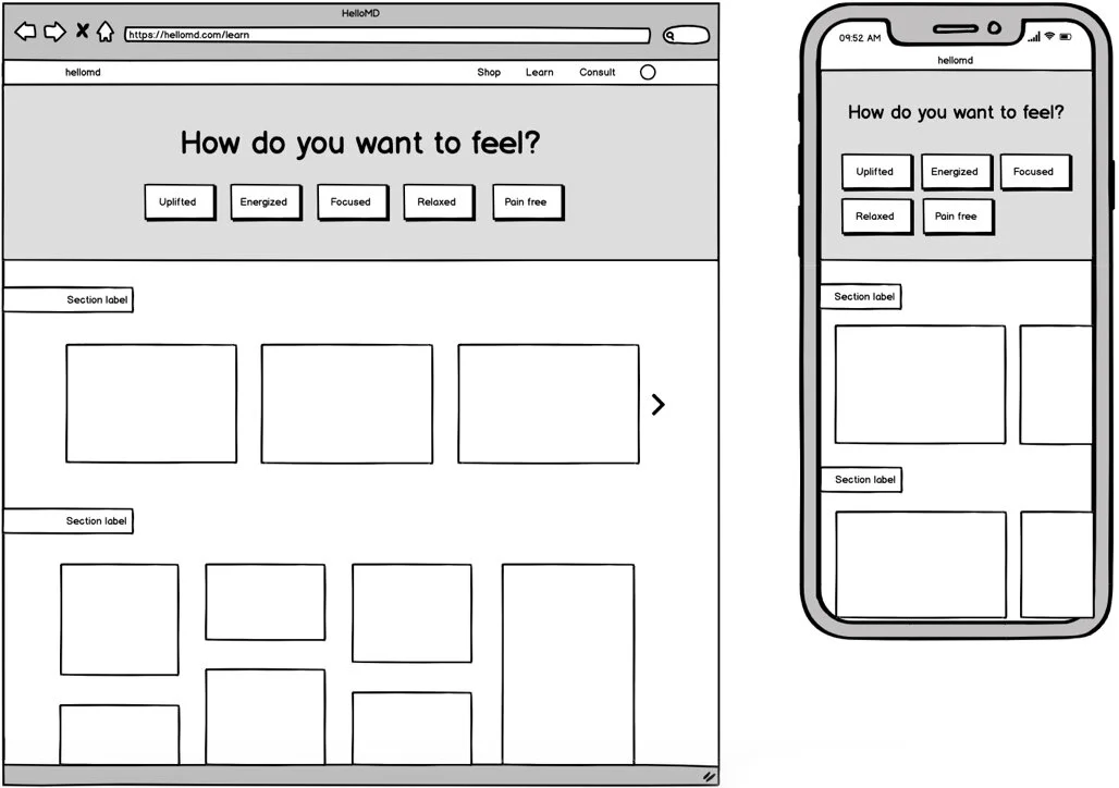 Dana J. Wright, Product Designer made this learn page wireframe for hellomd