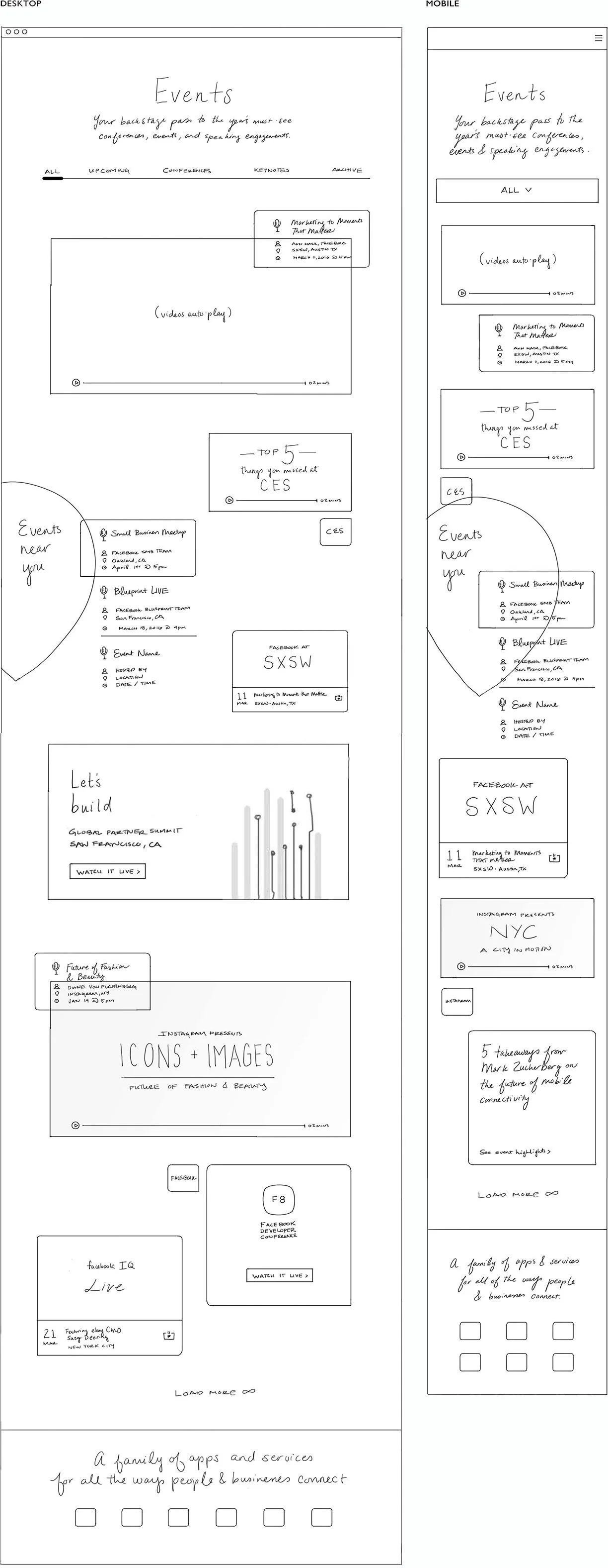 Dana J. Wright, Product Designer made this Facebook Business Marketing Events Page Wireframes
