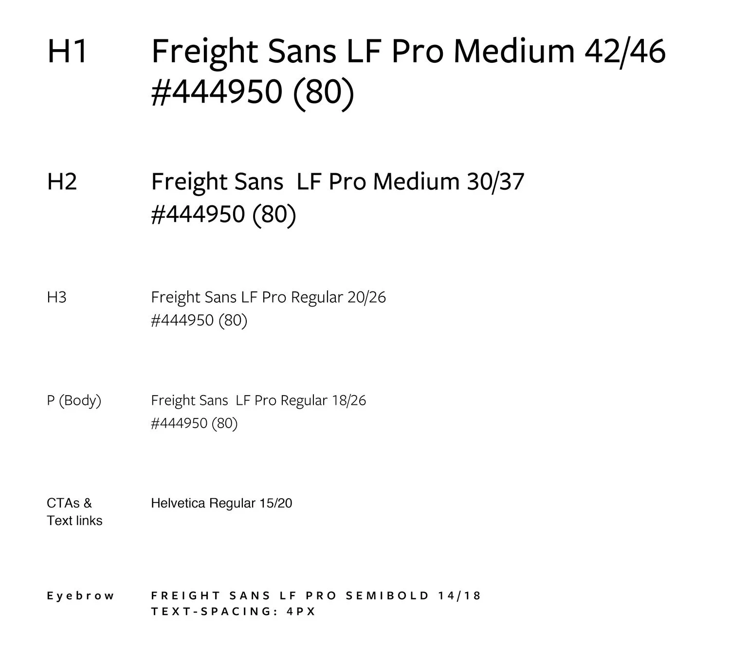 Dana J. Wright, Product Designer made this facebook design system