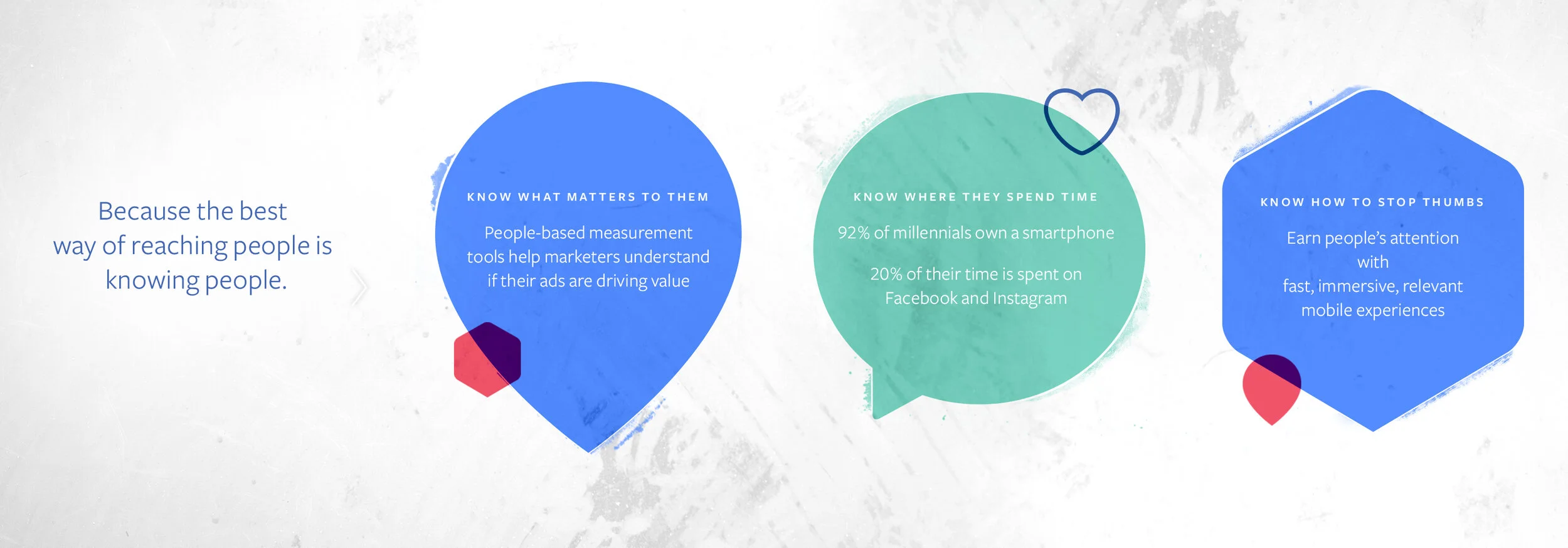 Dana J. Wright, Product Designer made this testimonials design for facebook