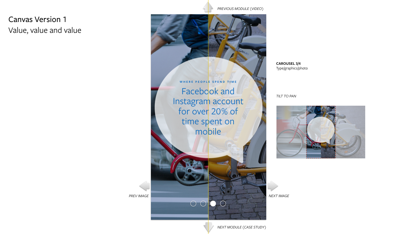 Dana J. Wright, Product Designer made this canvas bike design for facebook