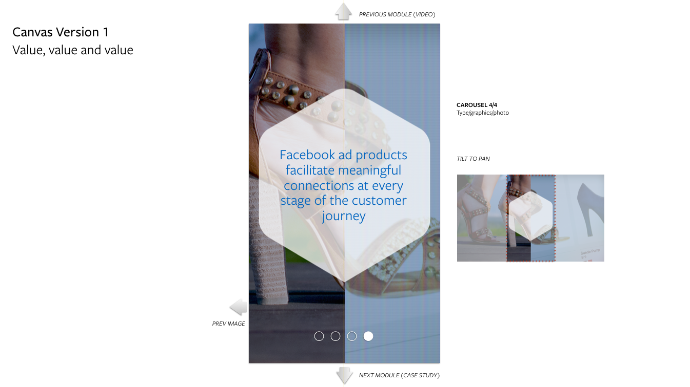 Dana J. Wright, Product Designer made this canvas design fro facebook