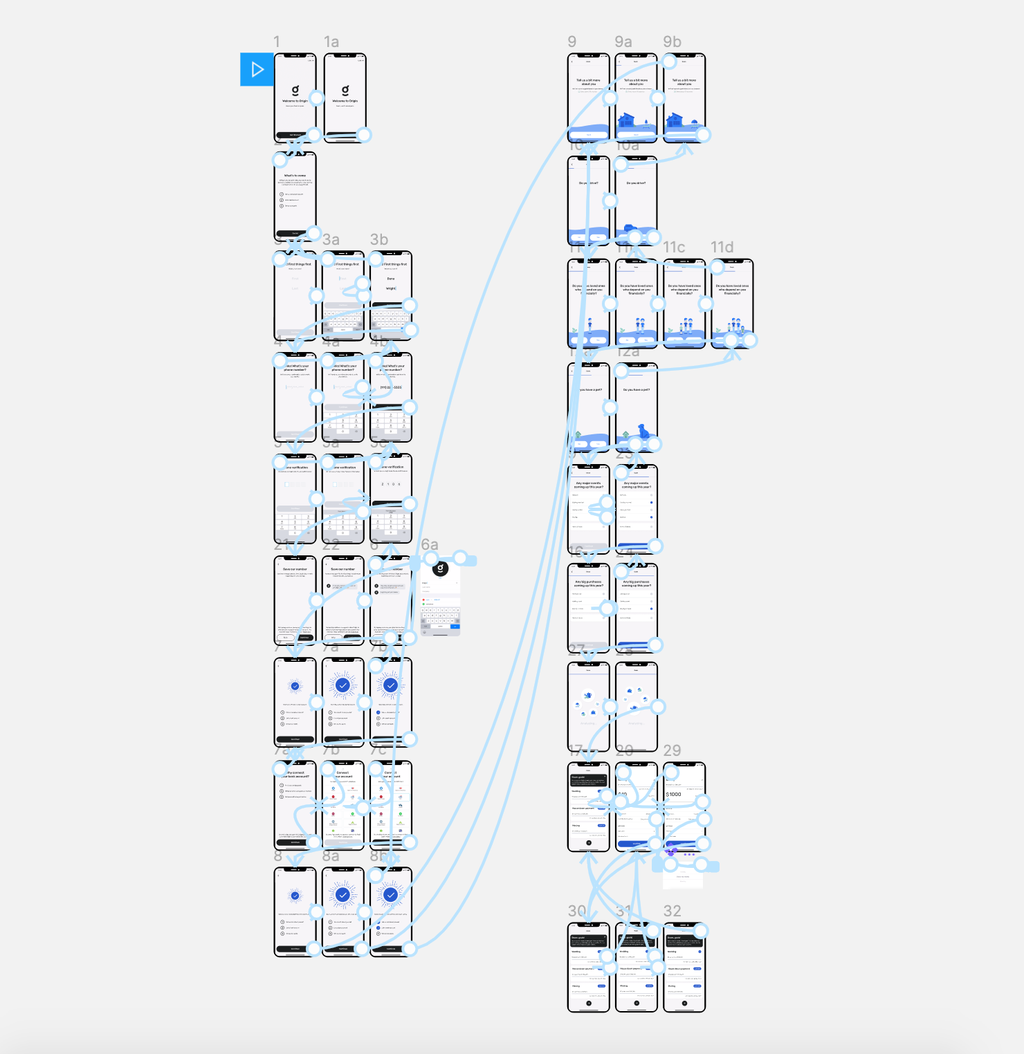 Dana J. Wright, Product Designer - Origin Financial Prototype