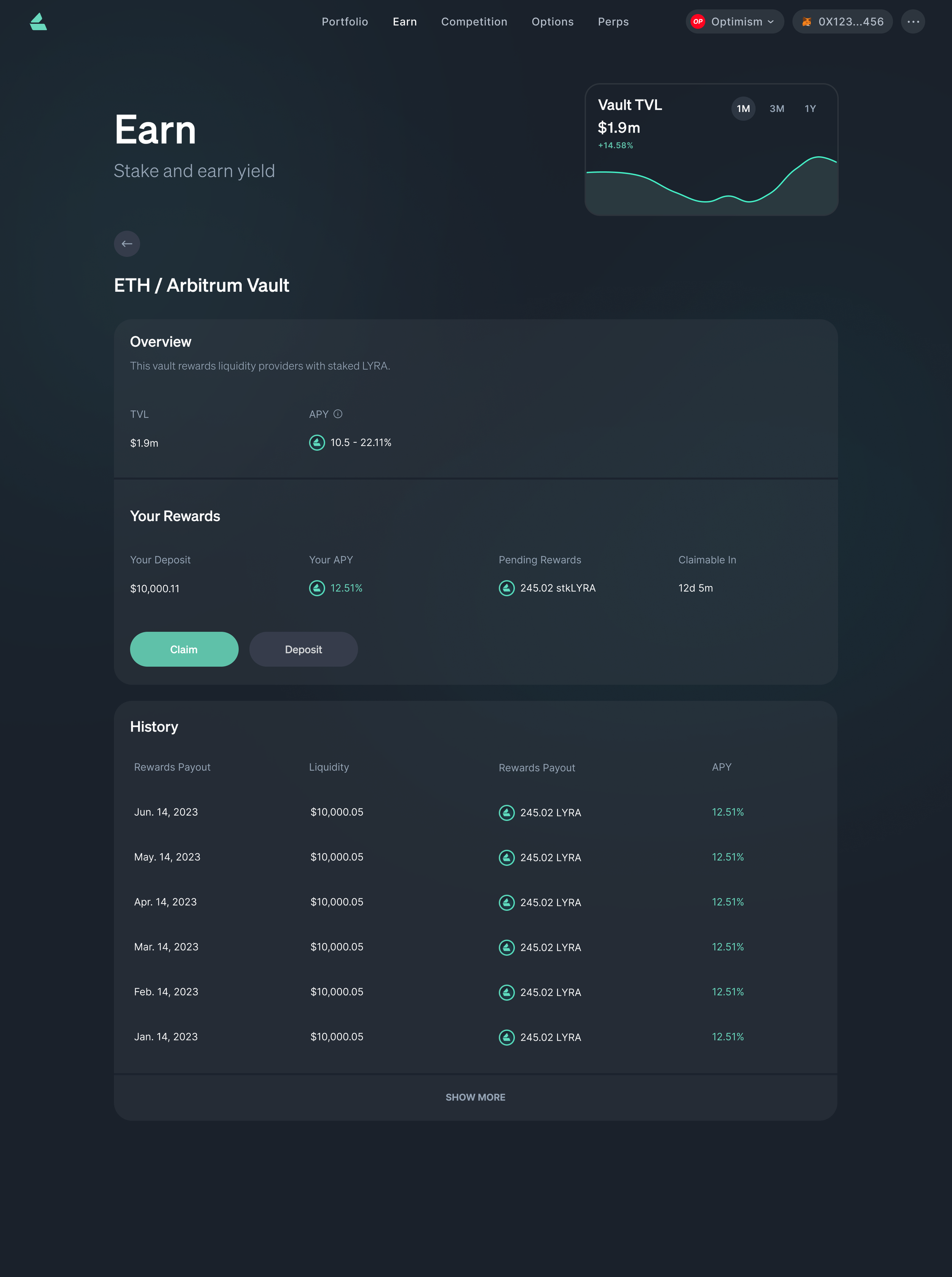 Dana J. Wright, Product Designer - Lyra Finance Earn Detail Page Defi Staking Vault
