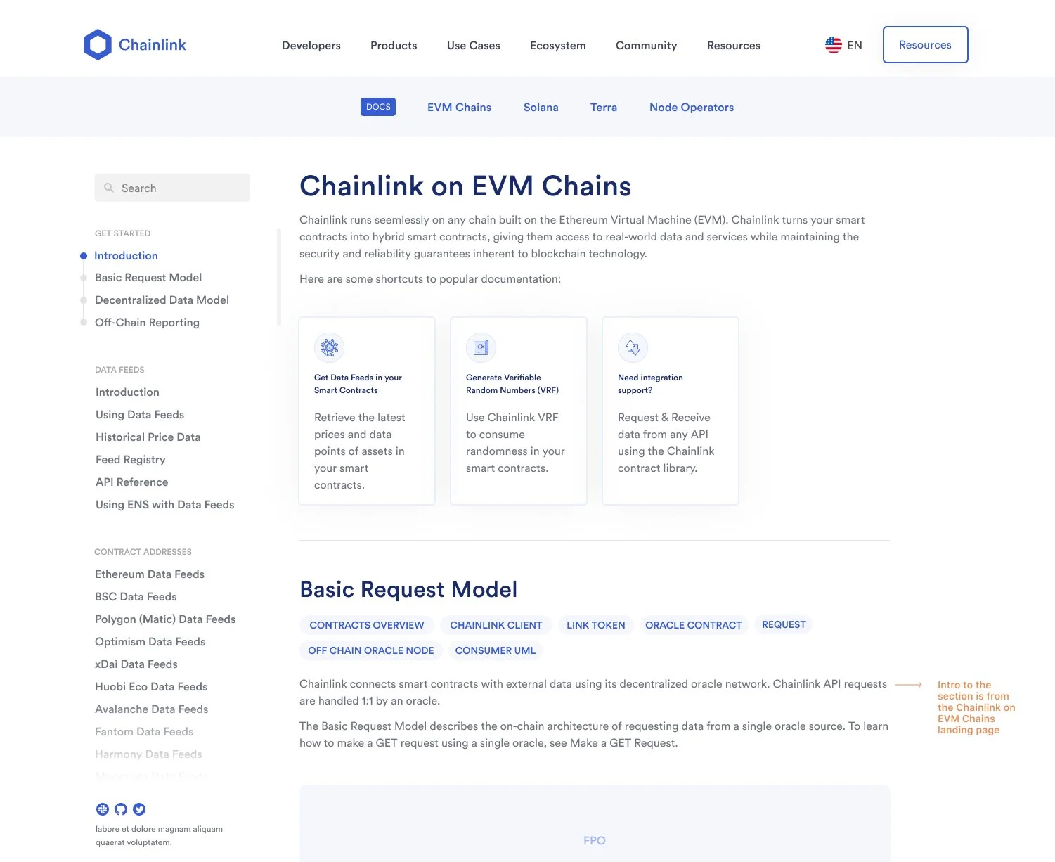 Dana J. Wright, Product Designer - Chainlink Documentation Page Layout 2 EVM Blockchains