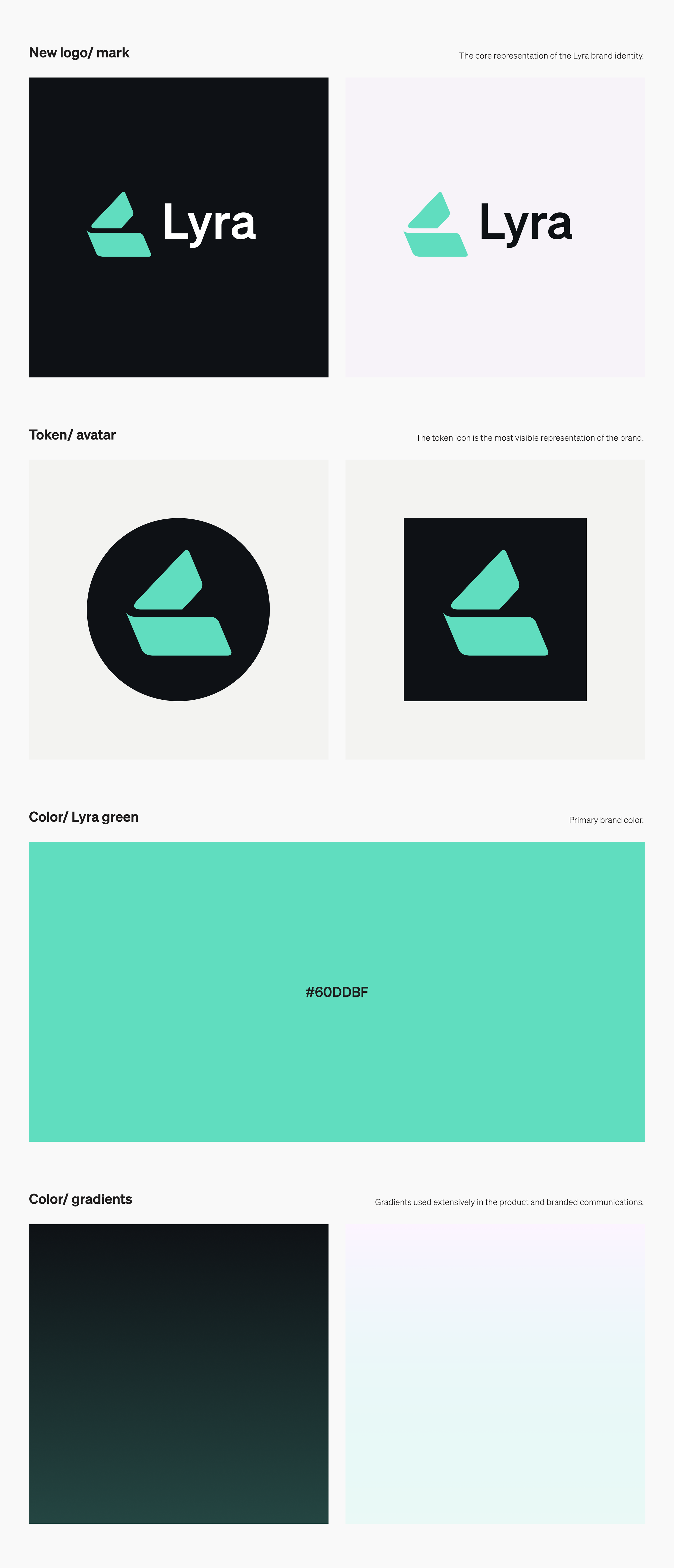 Dana J. Wright, Product Designer - Lyra Finance Brand Guide