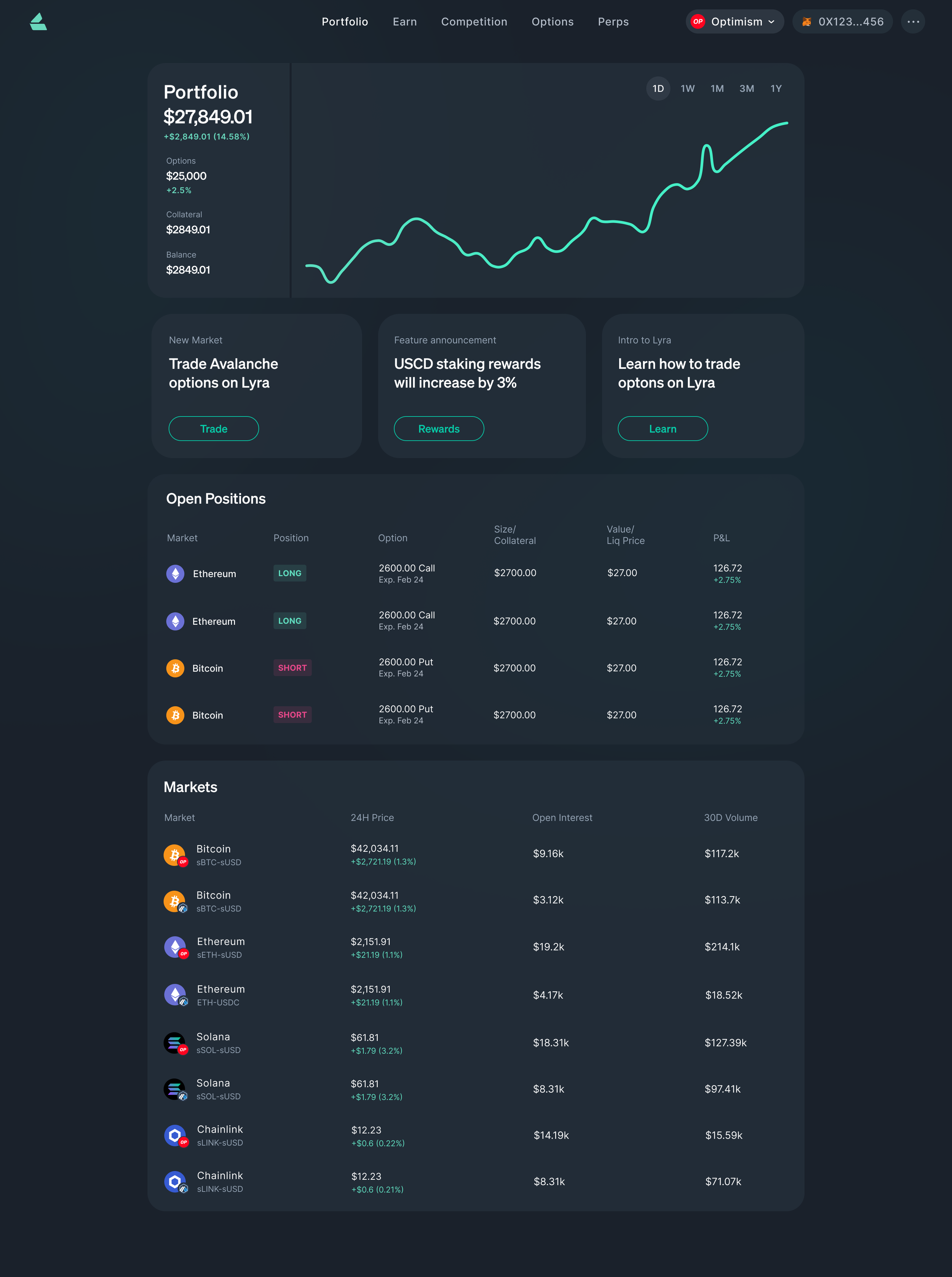 Dana J. Wright, Product Designer - Lyra Finance Portfolio Page