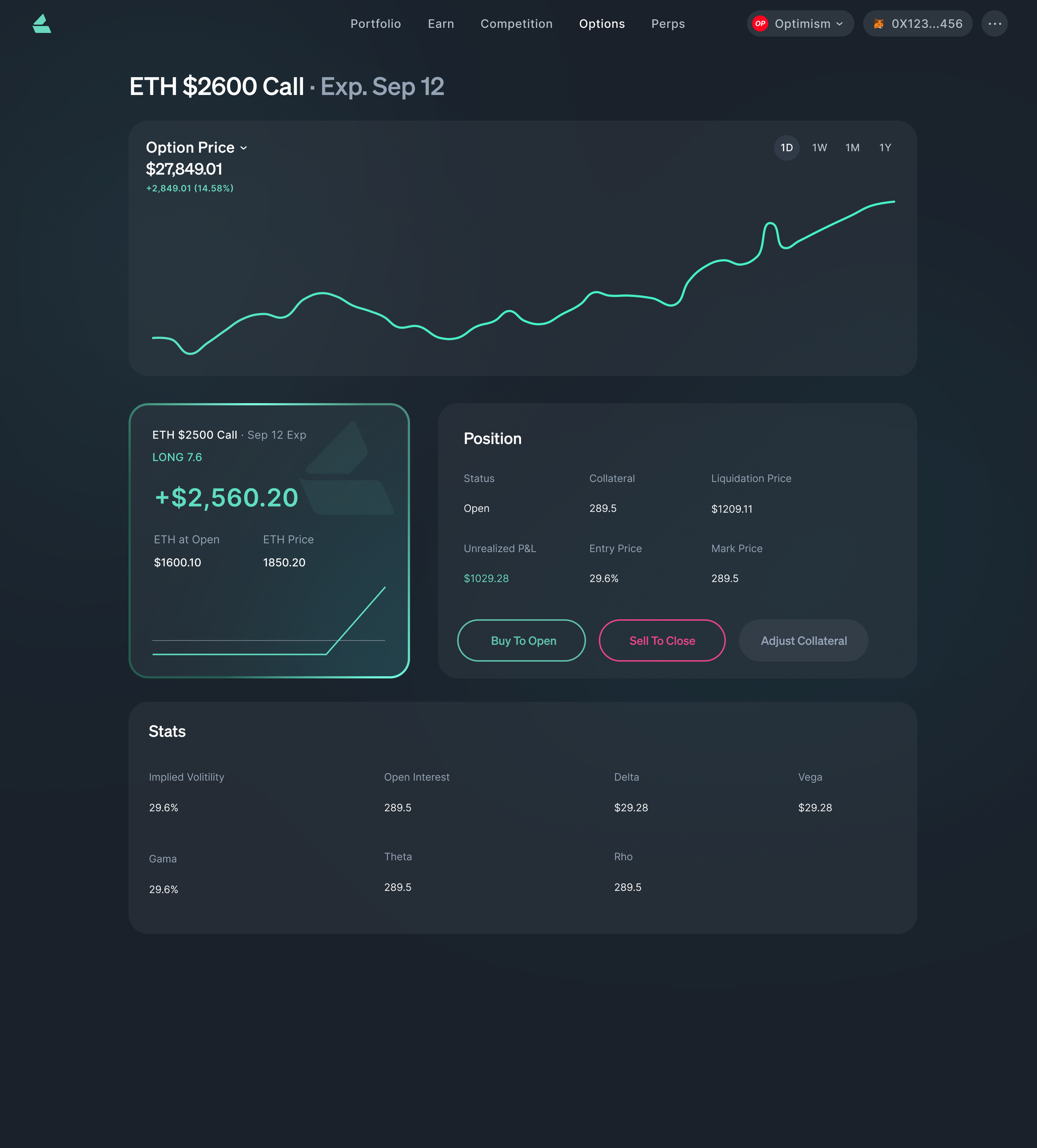 Dana J. Wright, Product Designer - Lyra Finance Perps Page