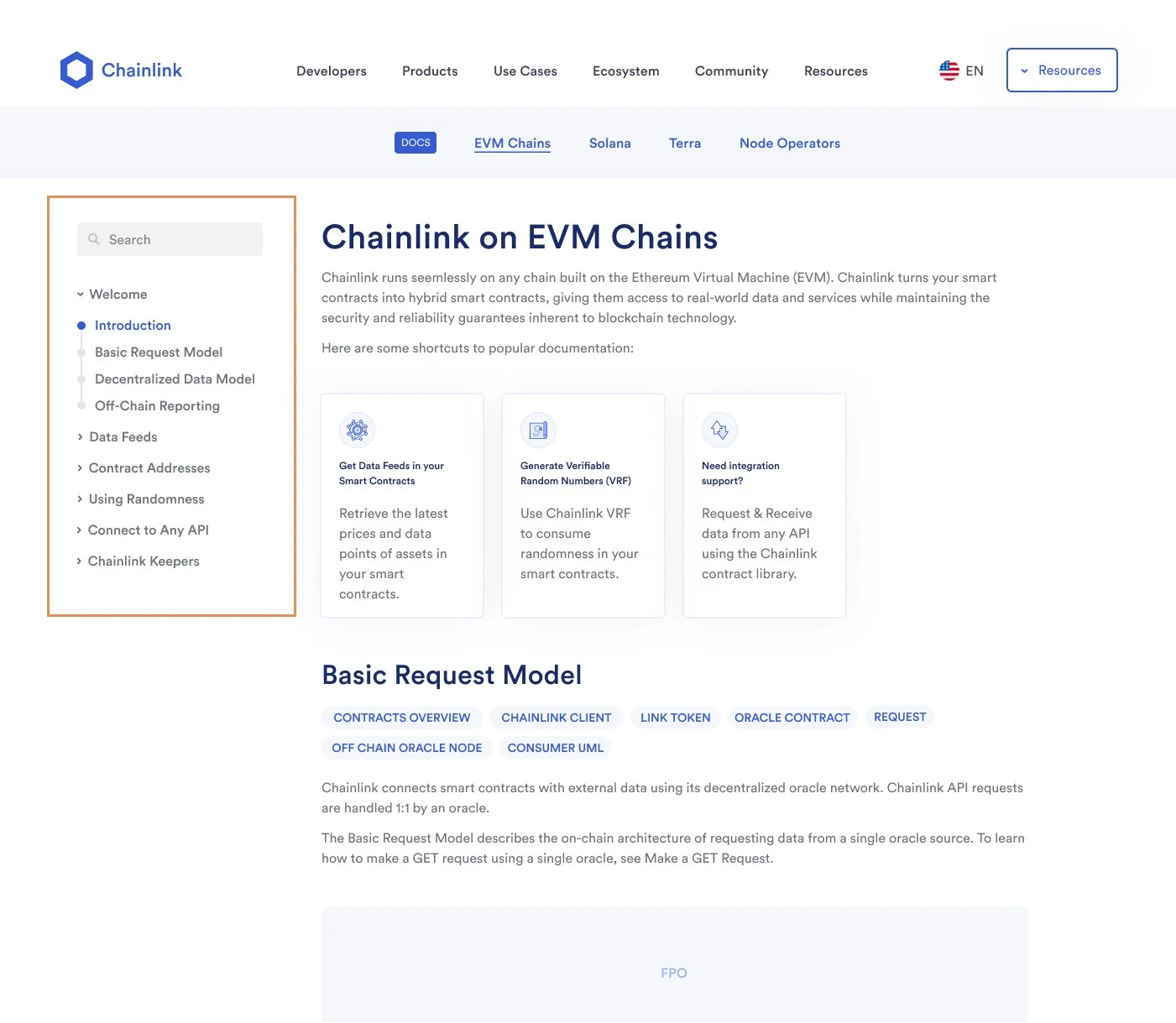 Dana J. Wright, Product Designer - Chainlink Documentation Collapsing Sidebar Nav