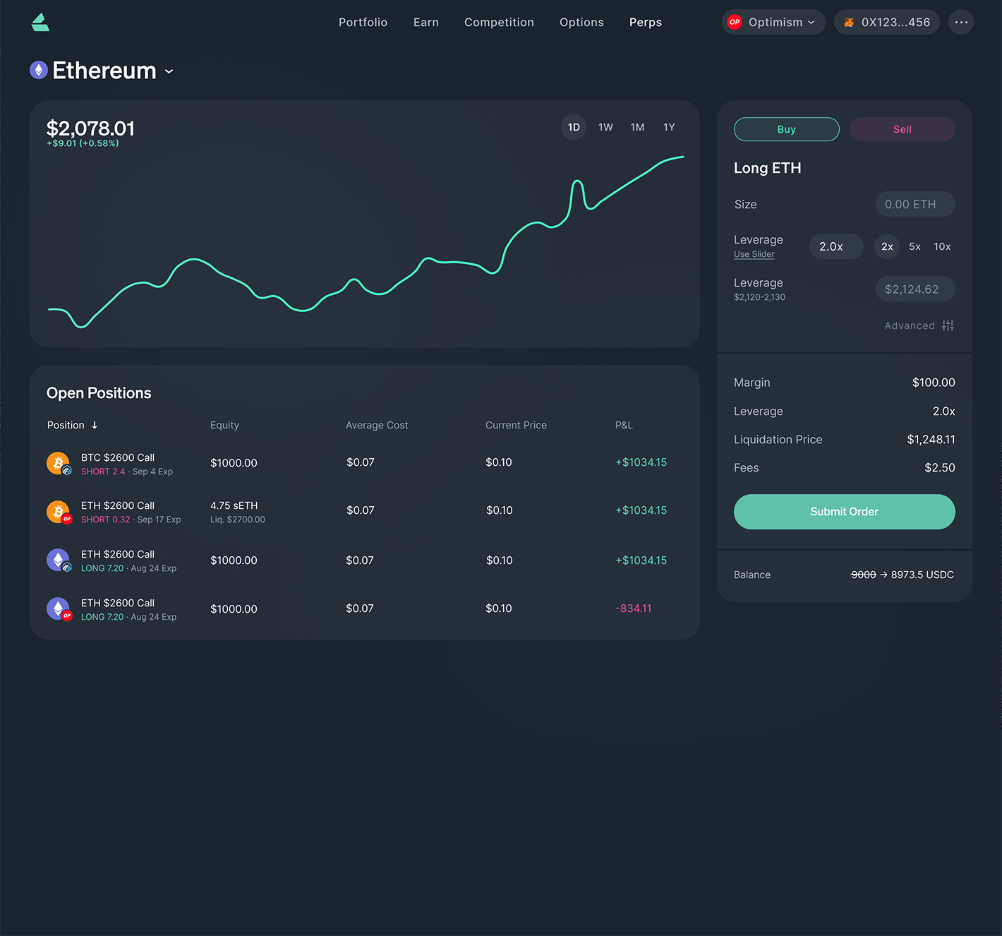 Dana J. Wright, Product Designer - Lyra Finance Perps Page