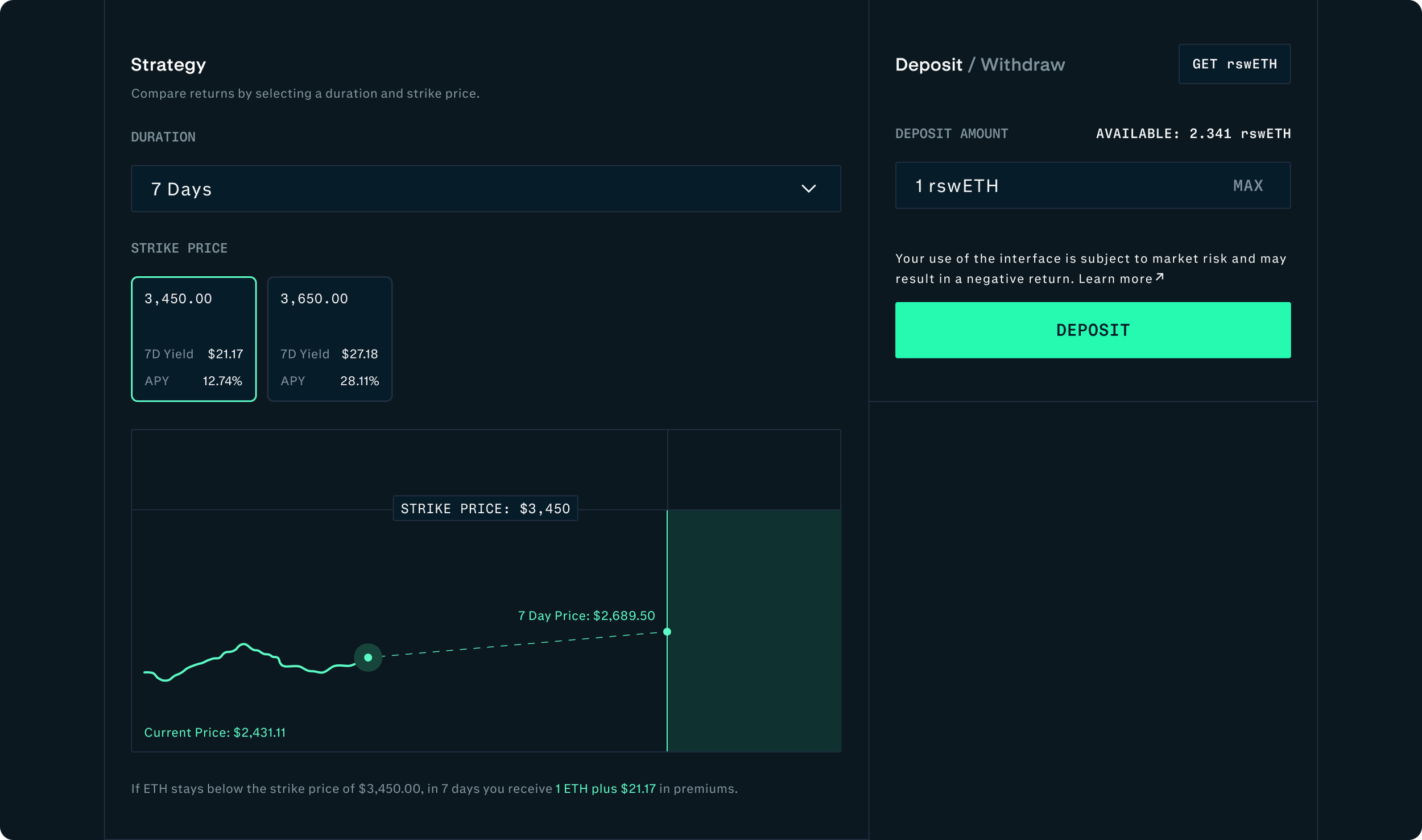 Dana J. Wright, Product Designer - Lyra Finance - DeFi Yield Vault