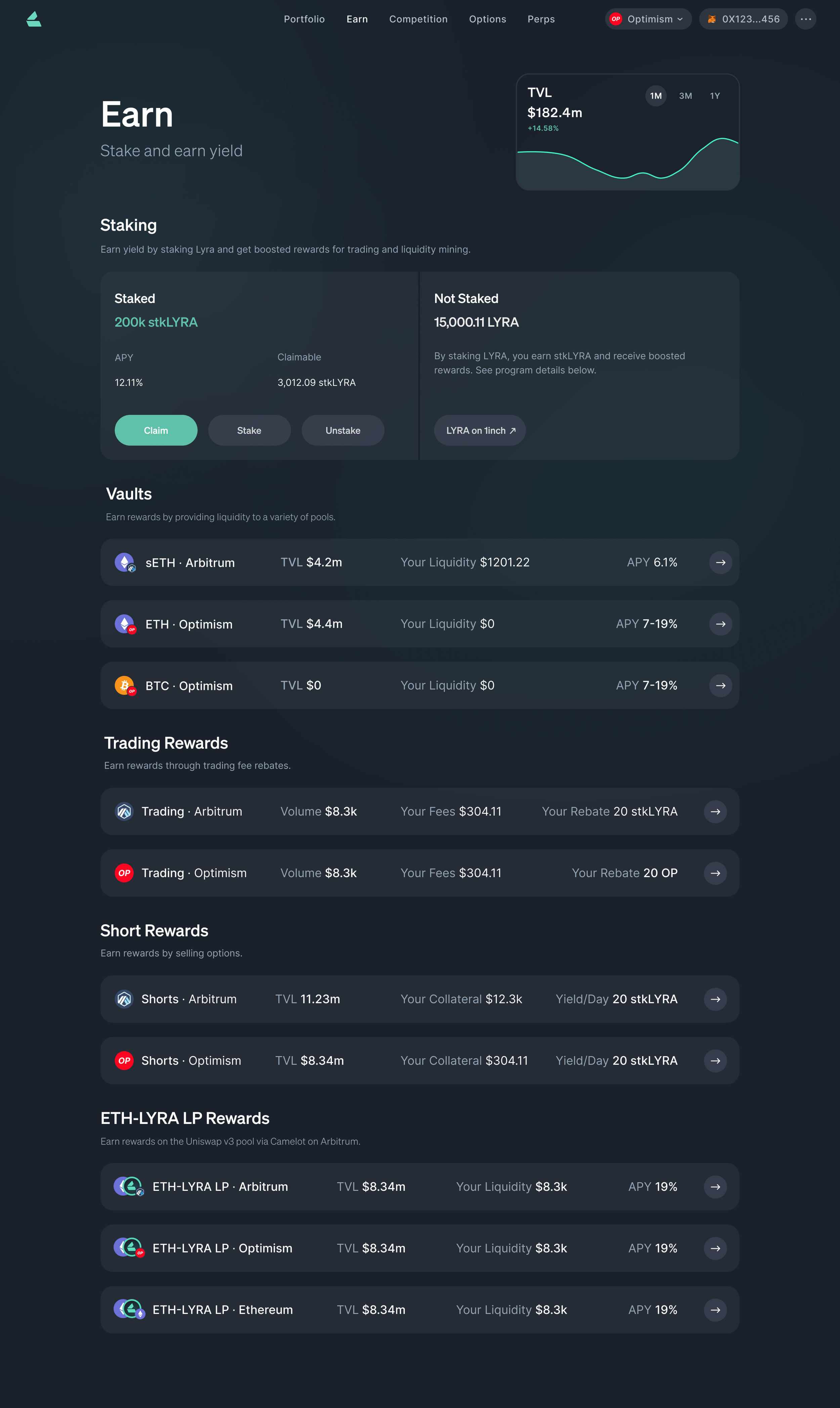 Dana J. Wright, Product Designer - Lyra Finance Earn Page Defi Staking Vault