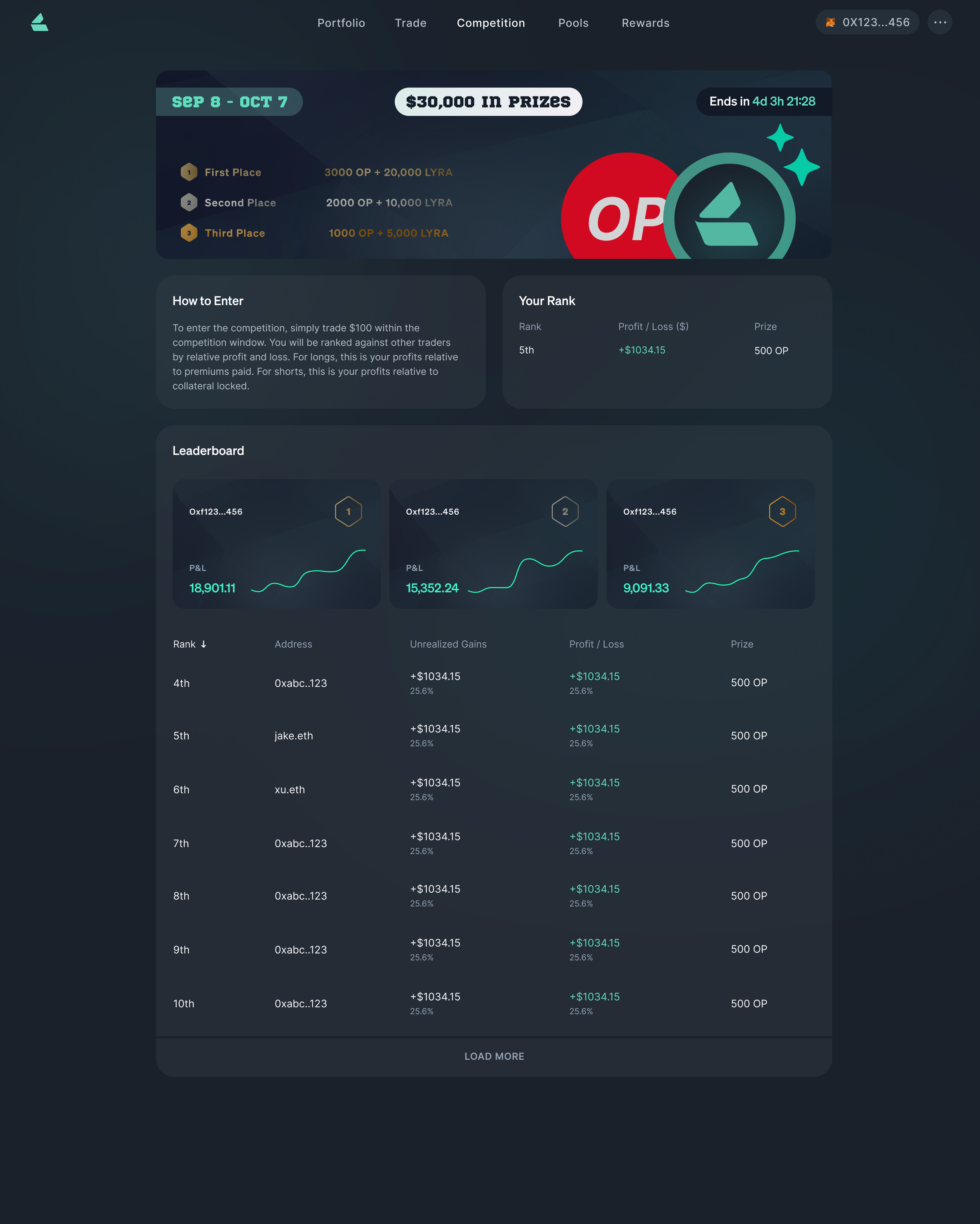 Dana J. Wright, Product Designer - Lyra Finance Competition Page