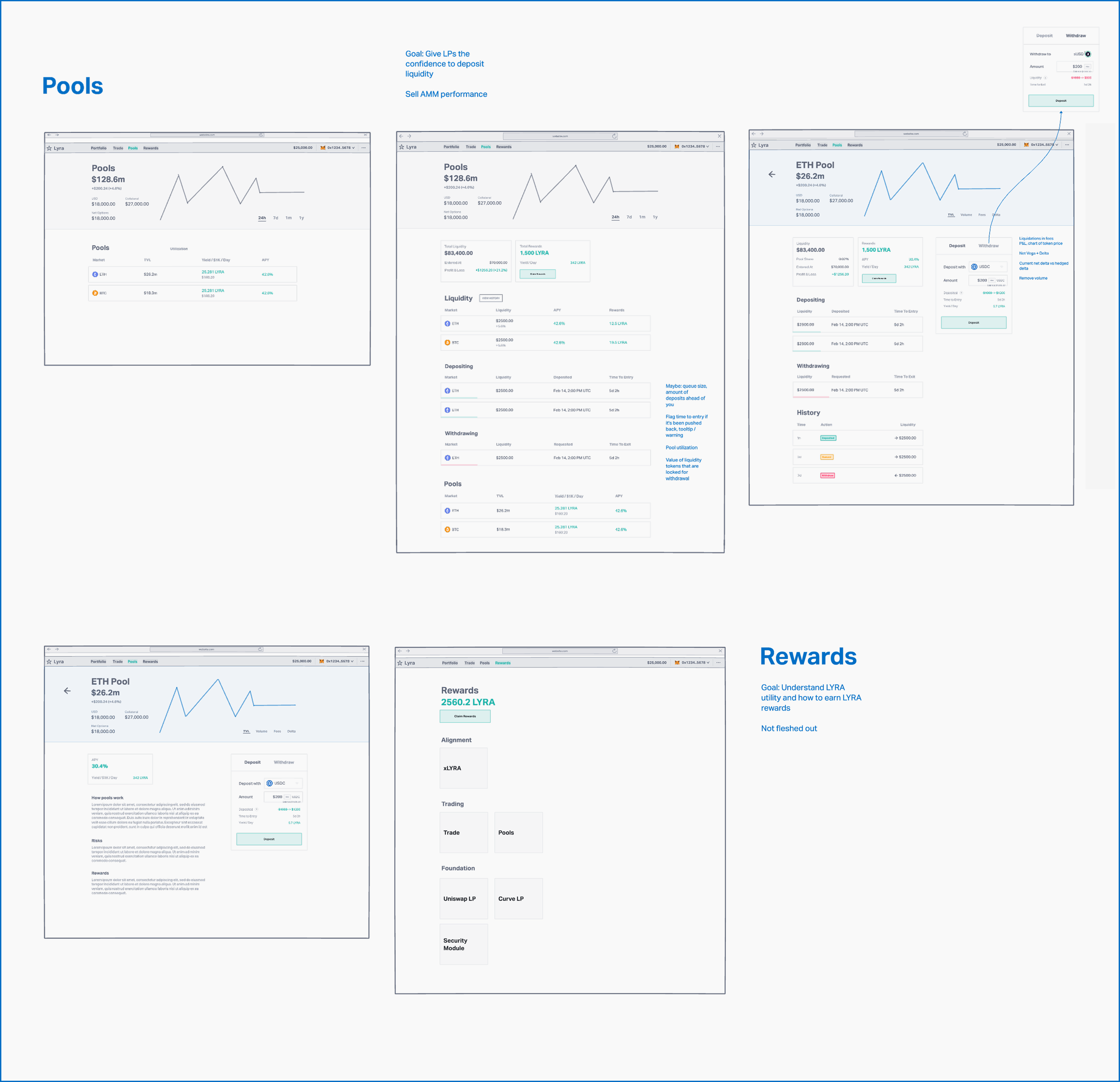 Dana J. Wright, Product Designer - Lyra Finance Liquidity Pools Page Wireframe