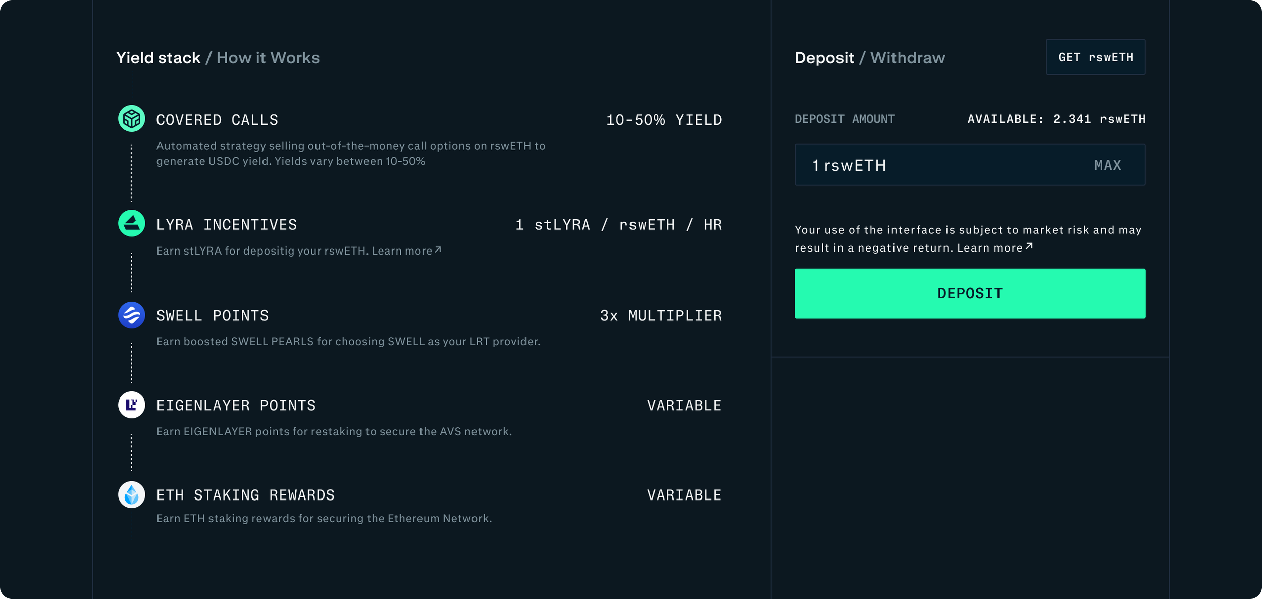 Dana J. Wright, Product Designer, Lyra Finance Defi Yield Vault