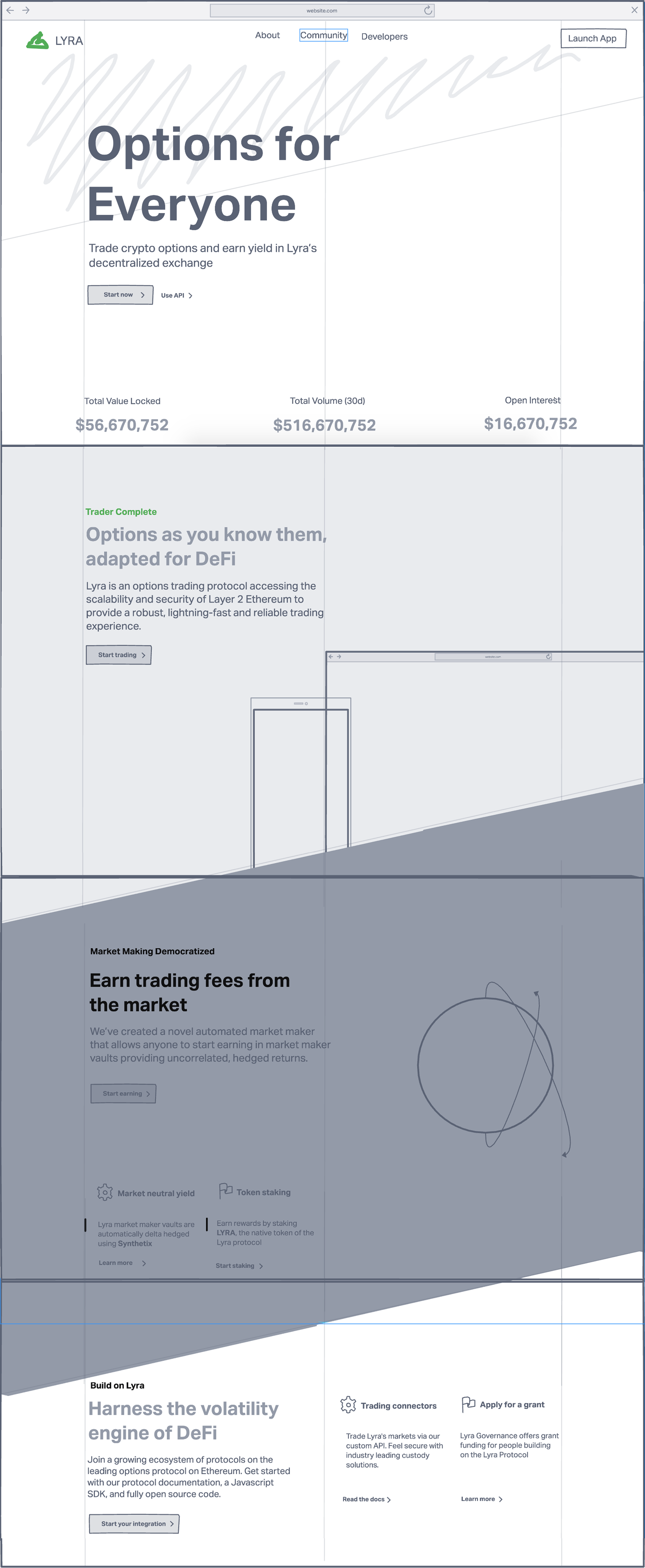 Dana J. Wright, Product Designer - Lyra Avalon Landing Page Wire Frame