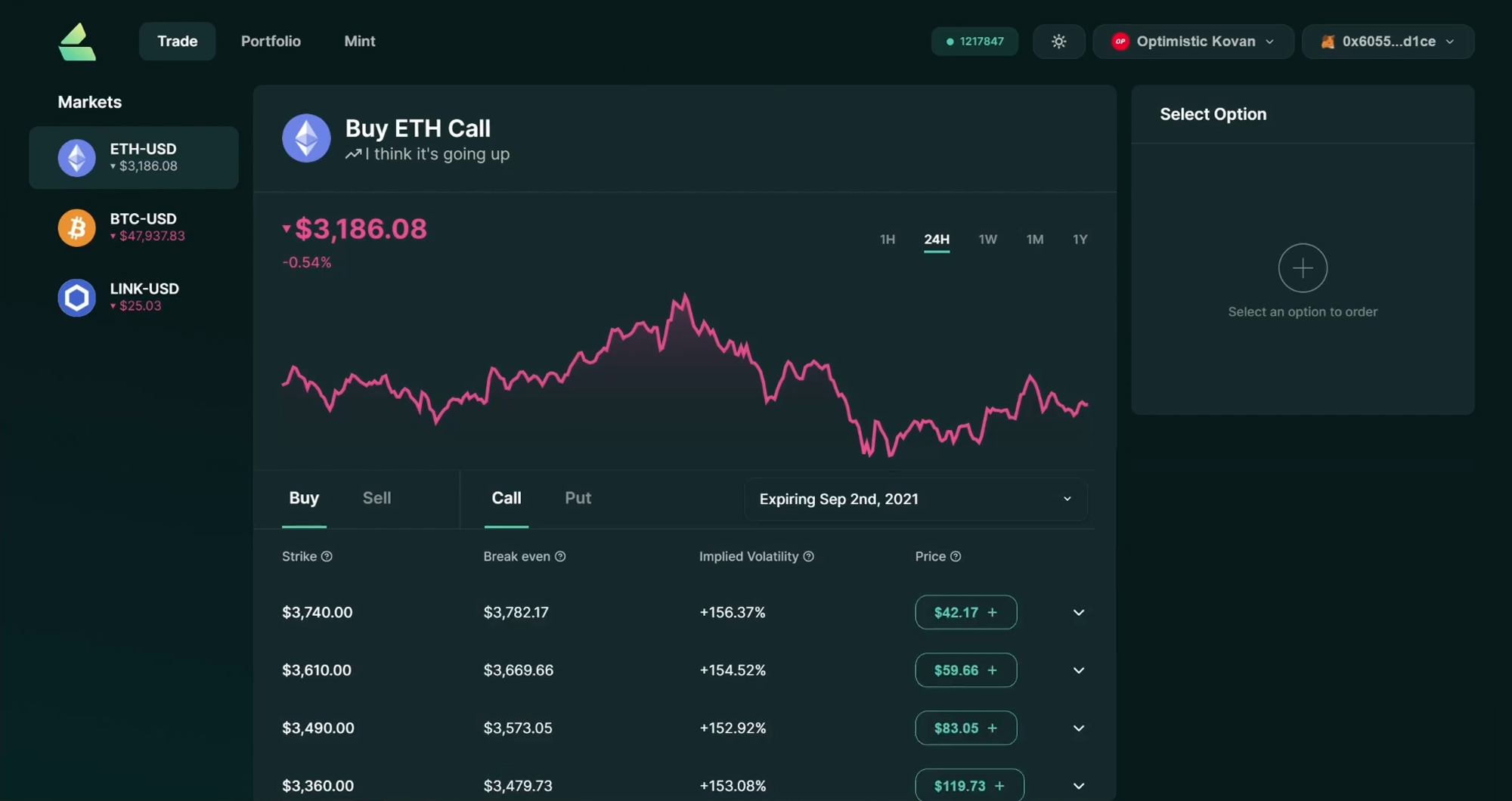 Dana J. Wright, Product Designer - Lyra Protocol v1 Trade Page
