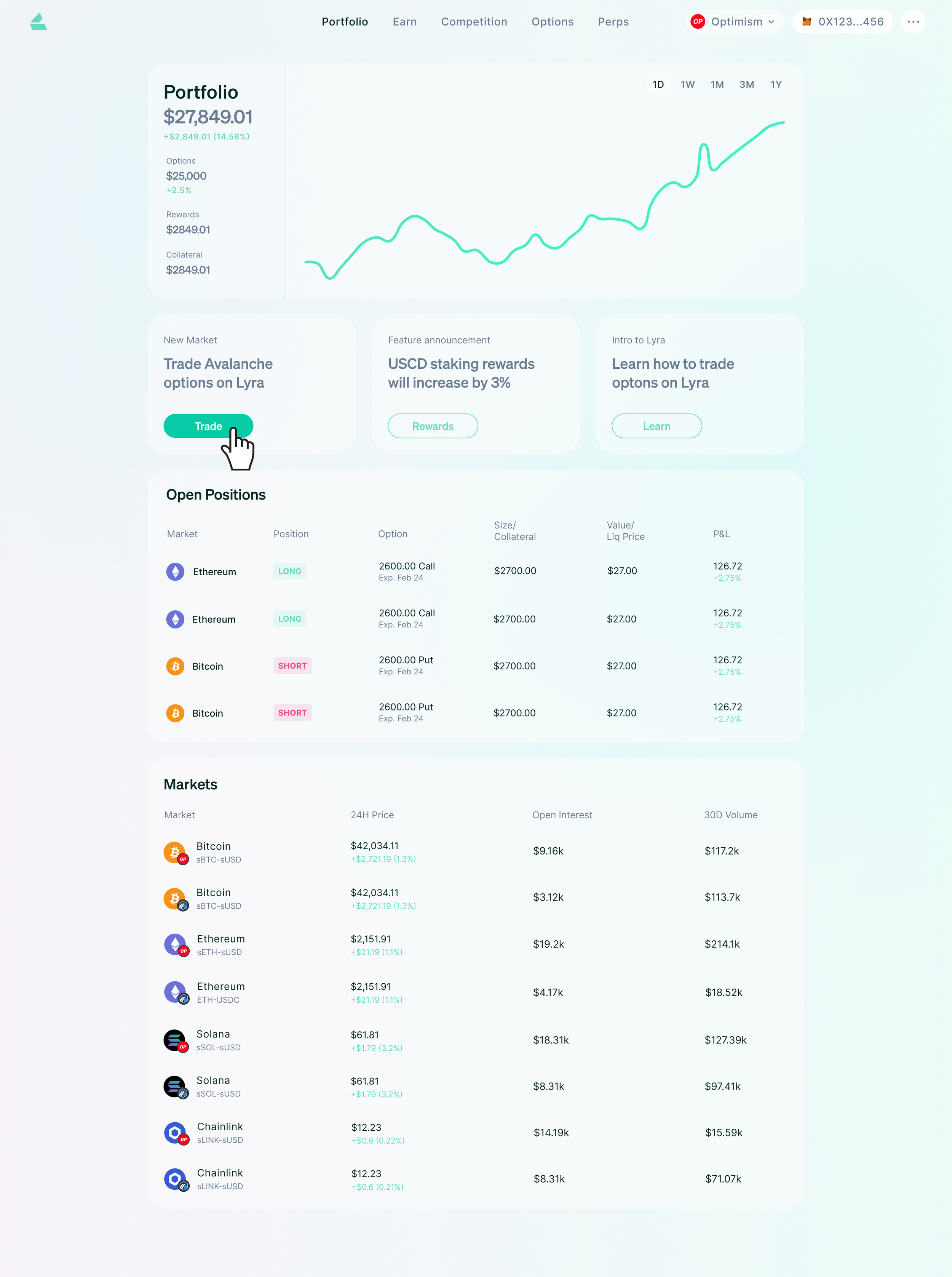 Dana J. Wright, Product Designer - Lyra Finance Portfolio Page
