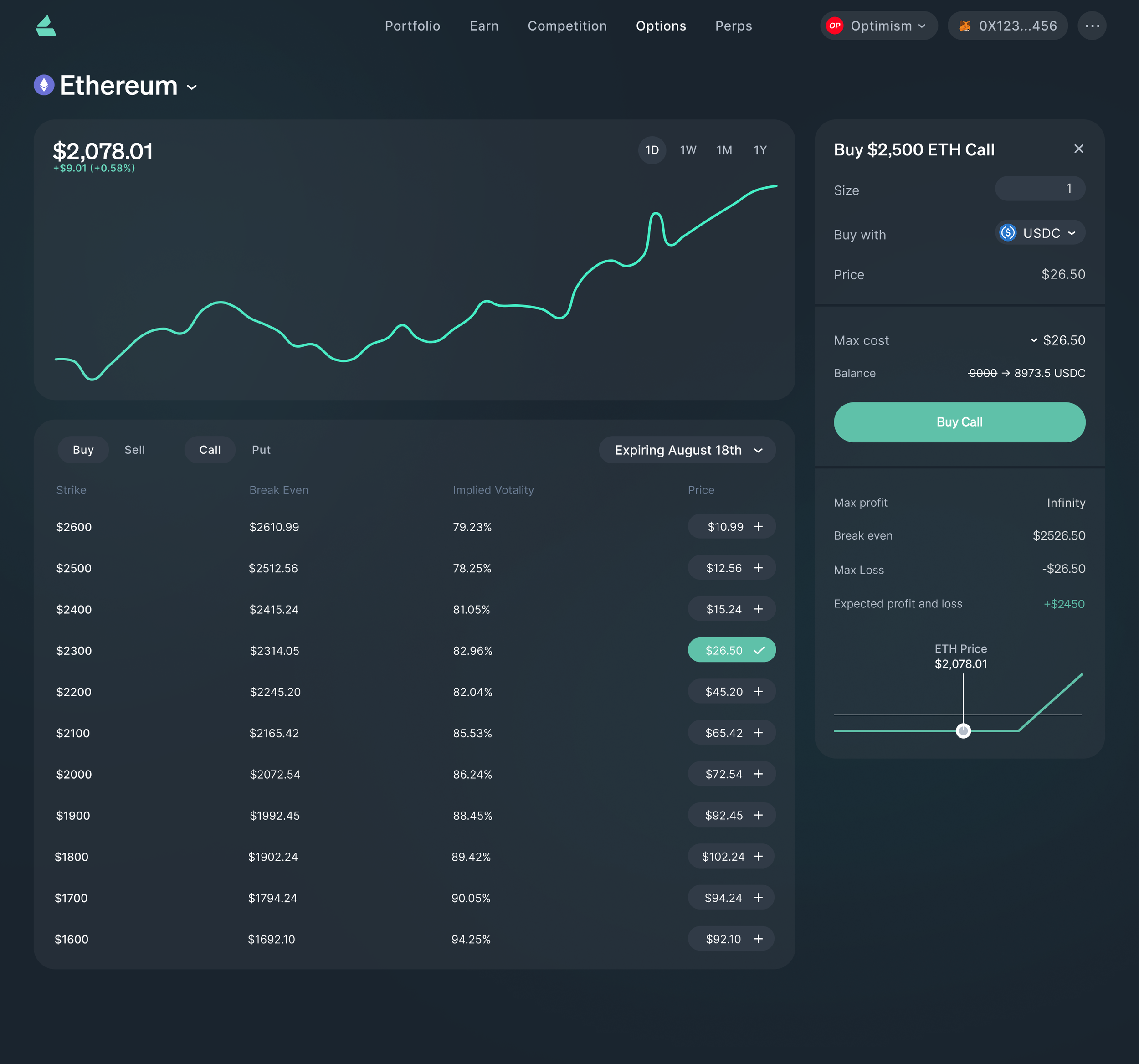 Dana J. Wright, Product Designer - Lyra Finance Options Page