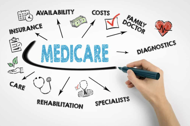 Haystack MA Part D comment 1.26.26