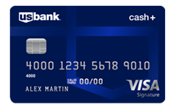 US+Bank creditcards