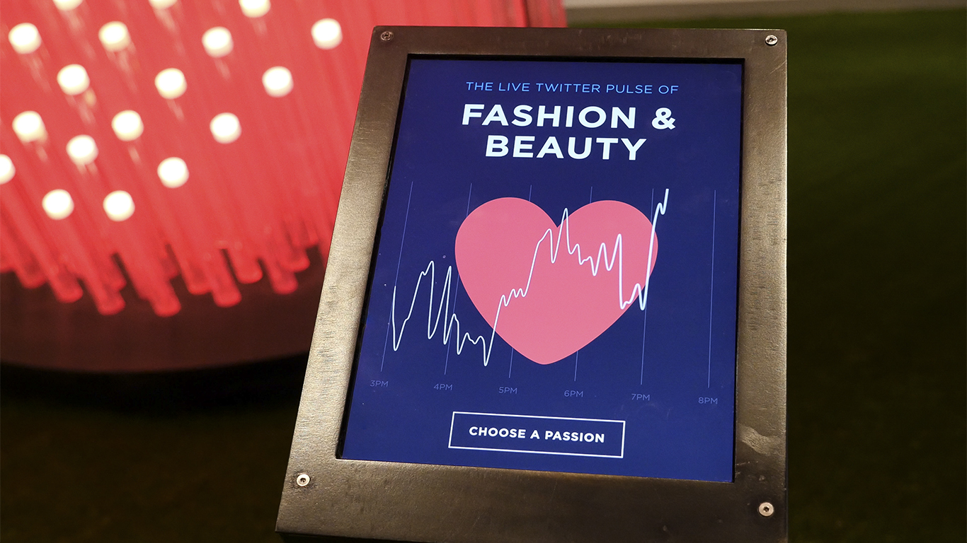 An iPad with a beating heart graphic shows the Twitter activity about fashion and beauty topics.