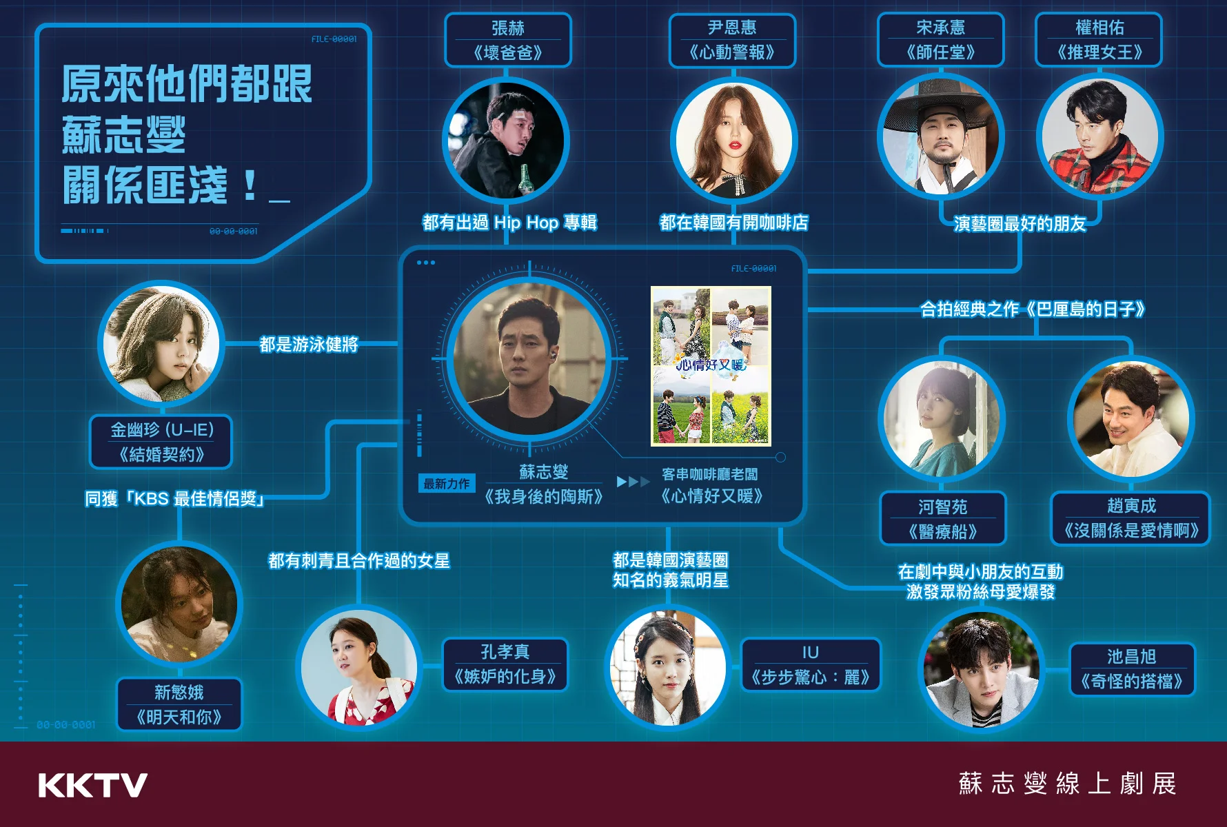 蘇志燮片單(橫).jpg