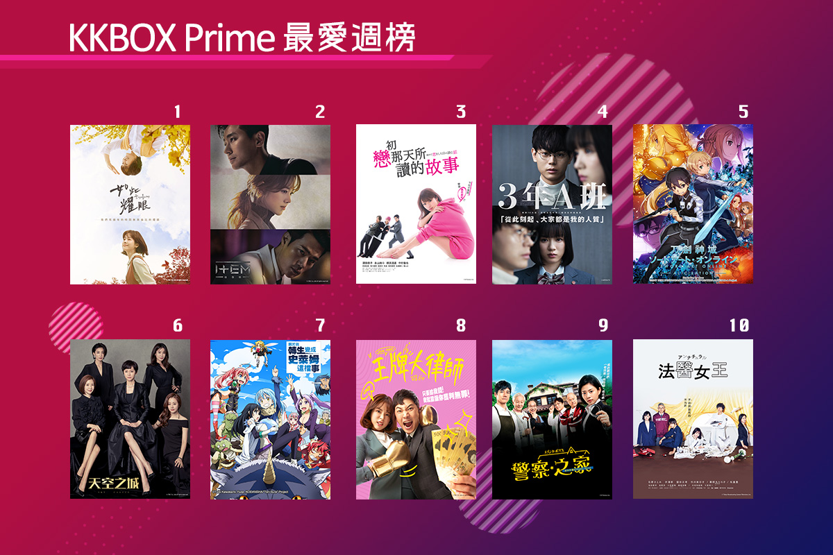 Prime-最愛週榜_201903229.jpg