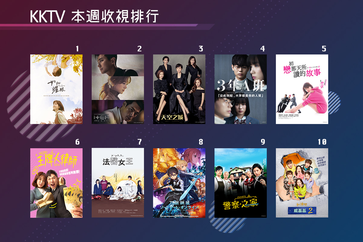 KKTV排行榜_20190329.jpg