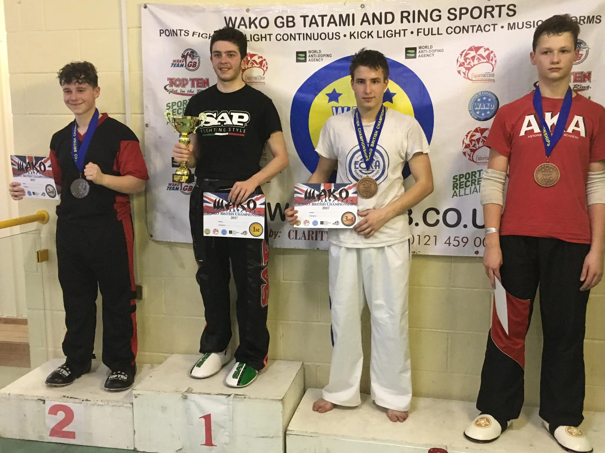 Fantastic results from Bletchley Dragons from the WAKO British Championships