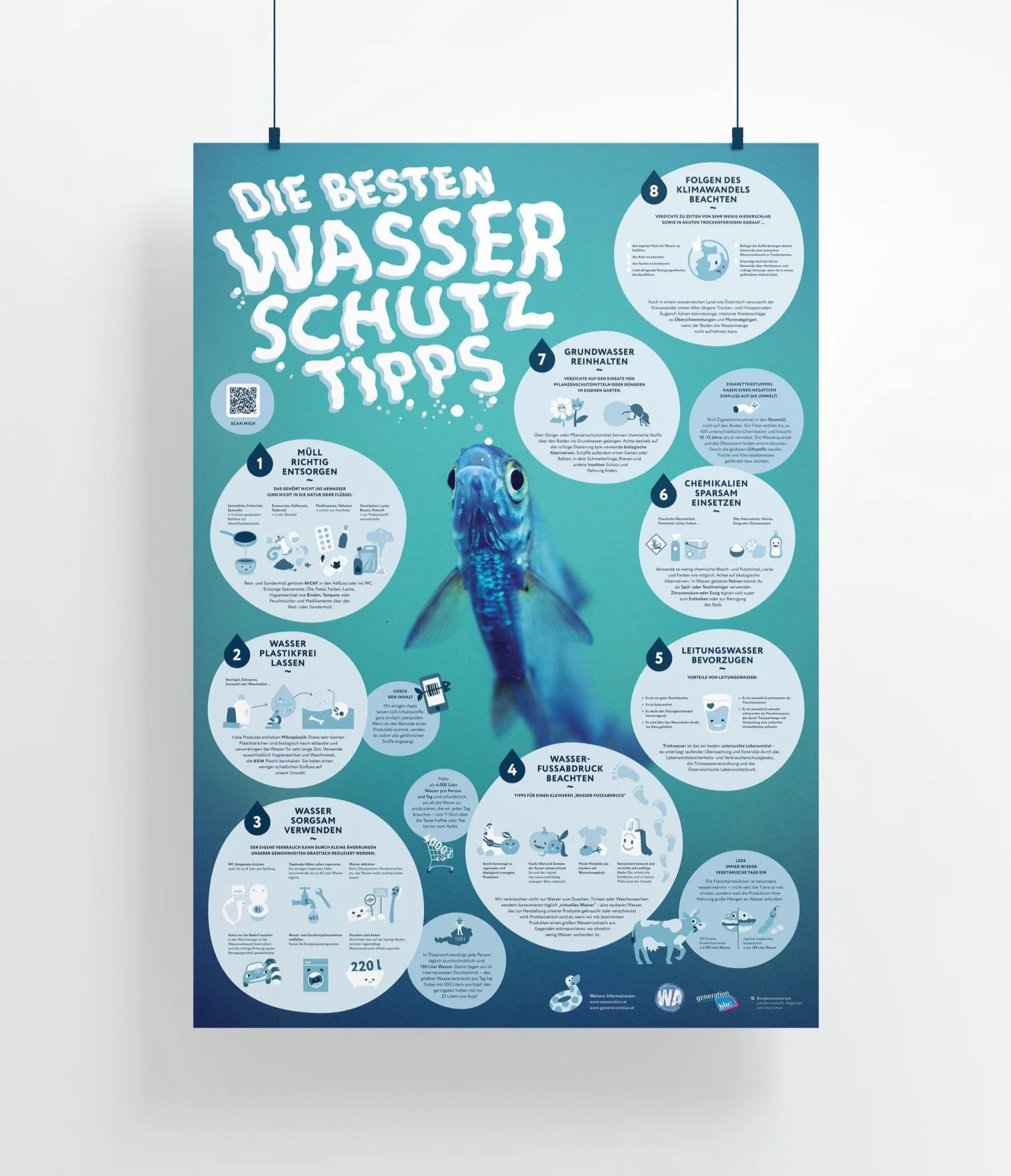 Poster-mockup_wasseraktiv-poster%2Bcopy.jpg