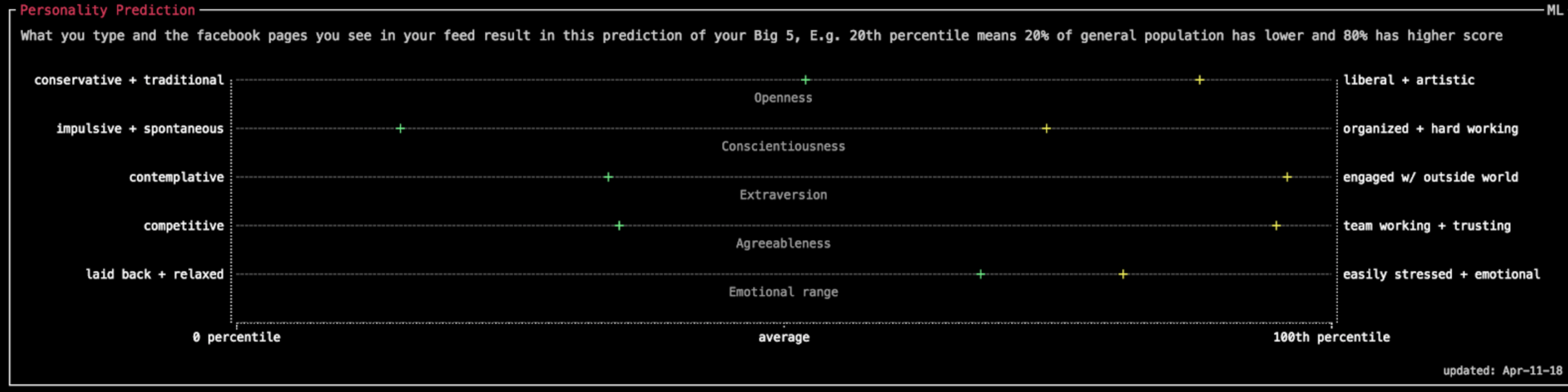 Screen Shot 2018-04-12 at 1.31.41 PM.png