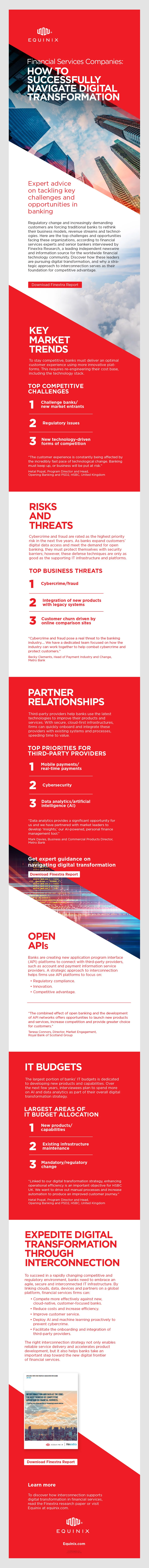 Finextra+Report+Infographic_Primary+copy.jpg