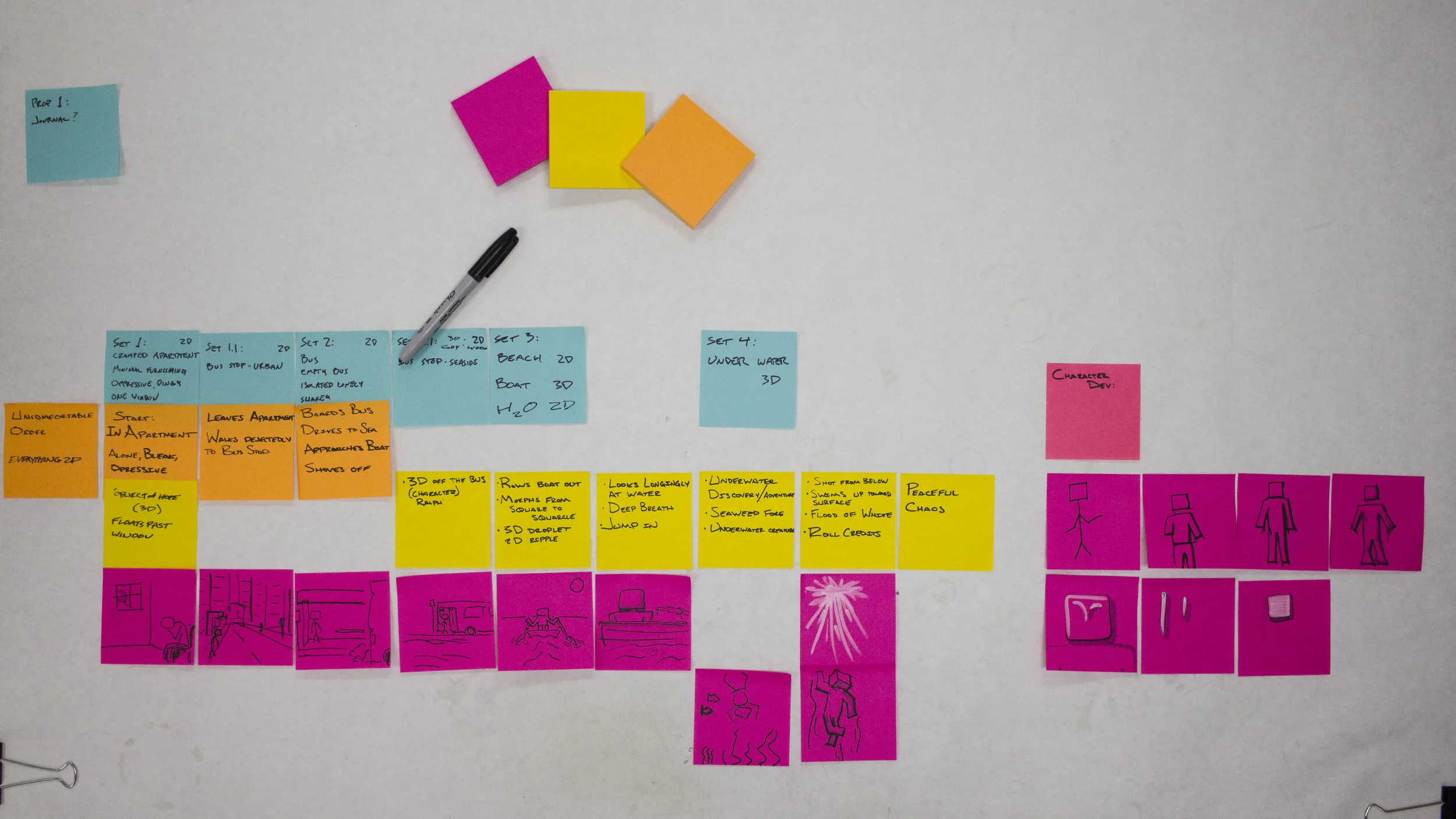 Storyboard