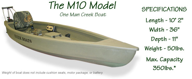 M10 Model — Creek Boats