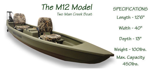 M12 Model — Creek Boats
